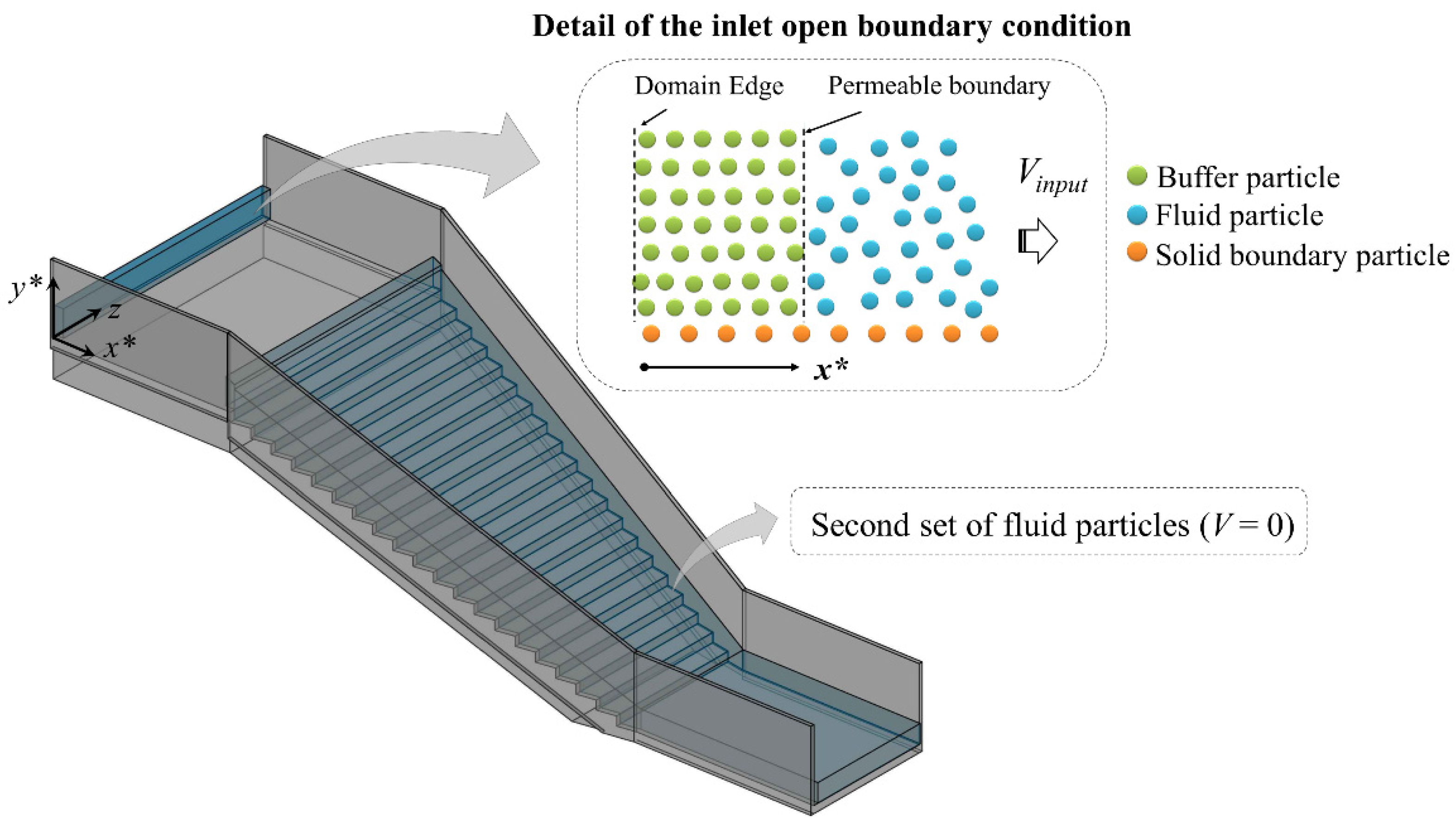 Water 14 03103 g002 Water 14 03103 g002