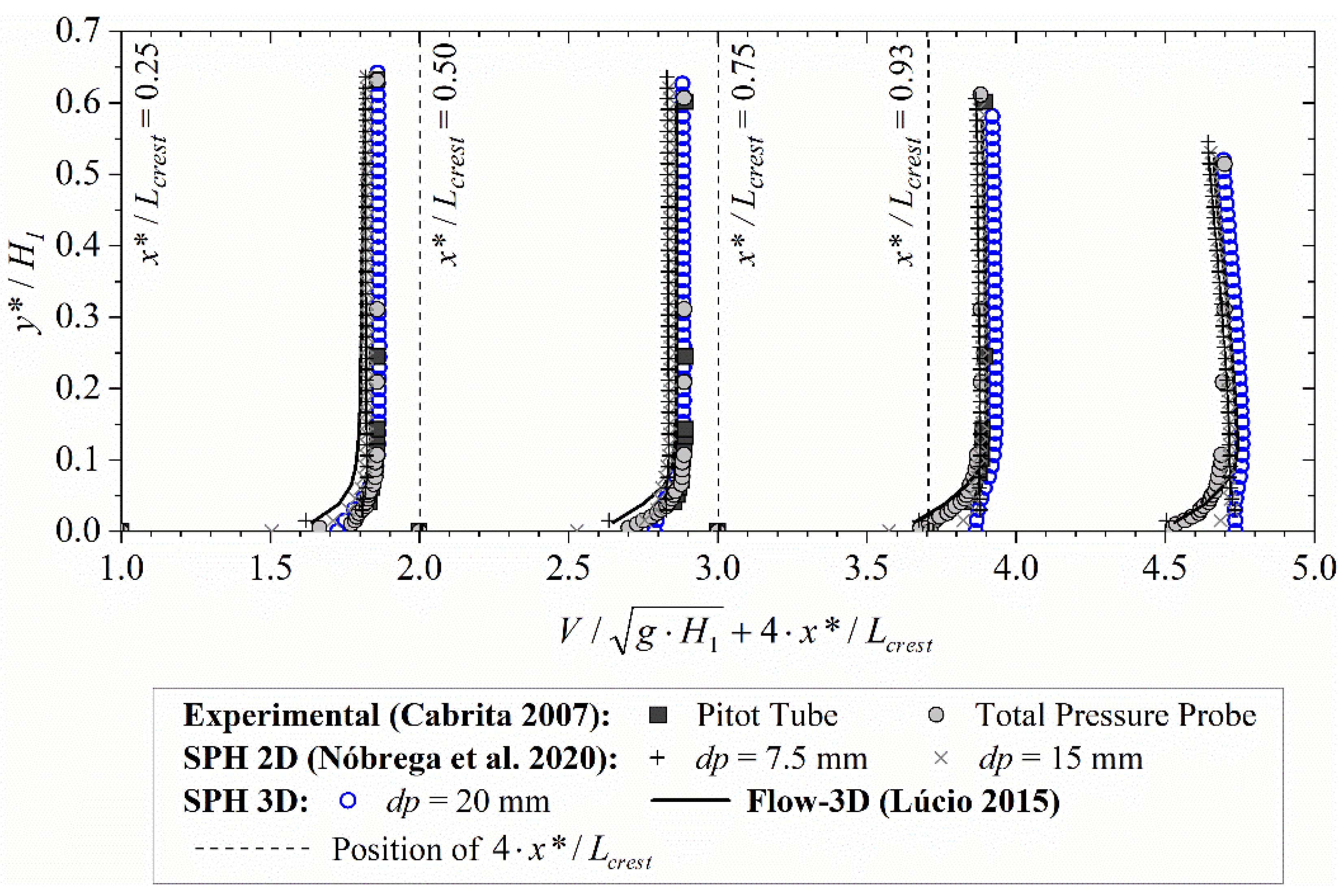 Water 14 03103 g004 Water 14 03103 g004