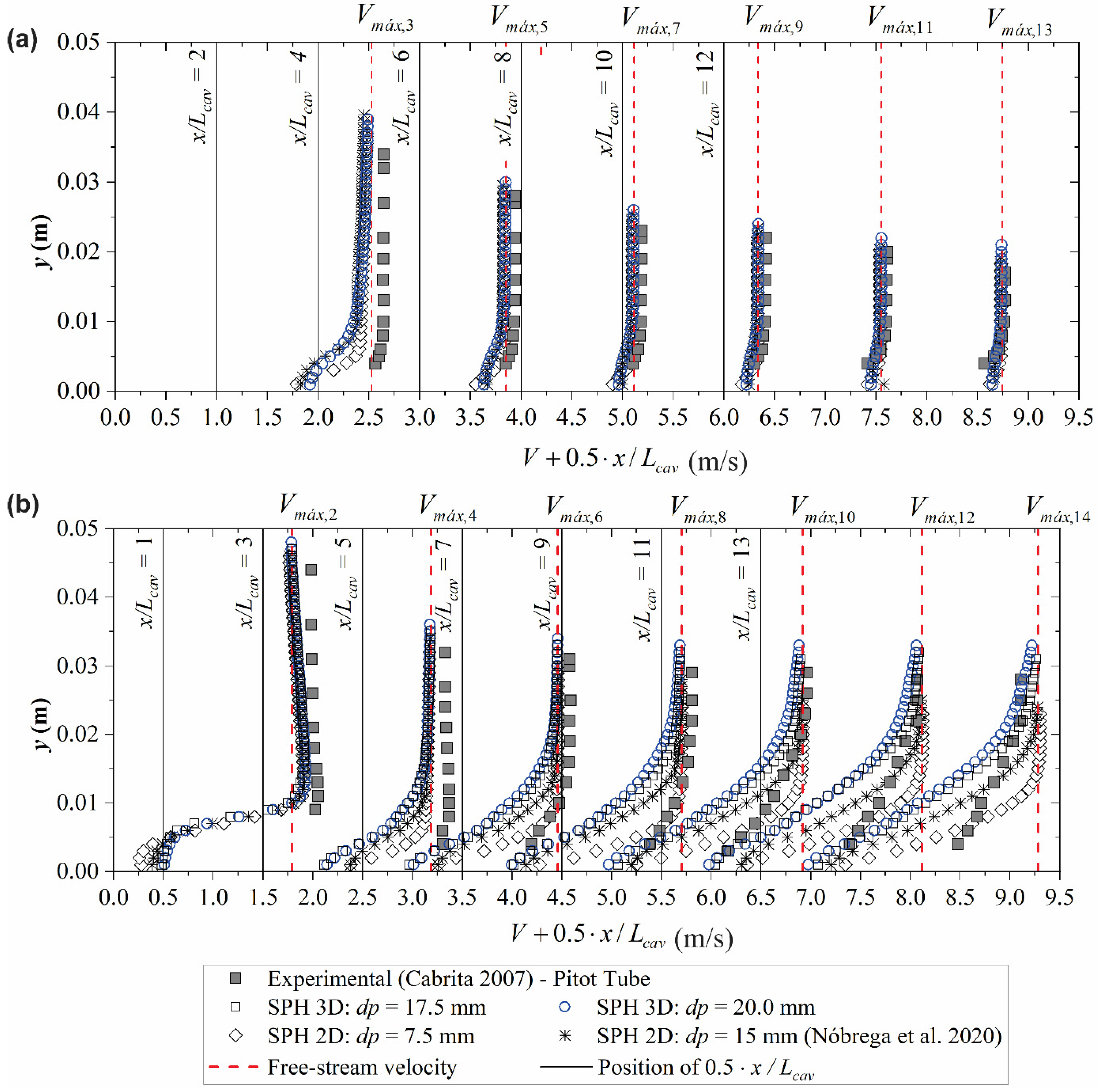 Water 14 03103 g008 Water 14 03103 g008
