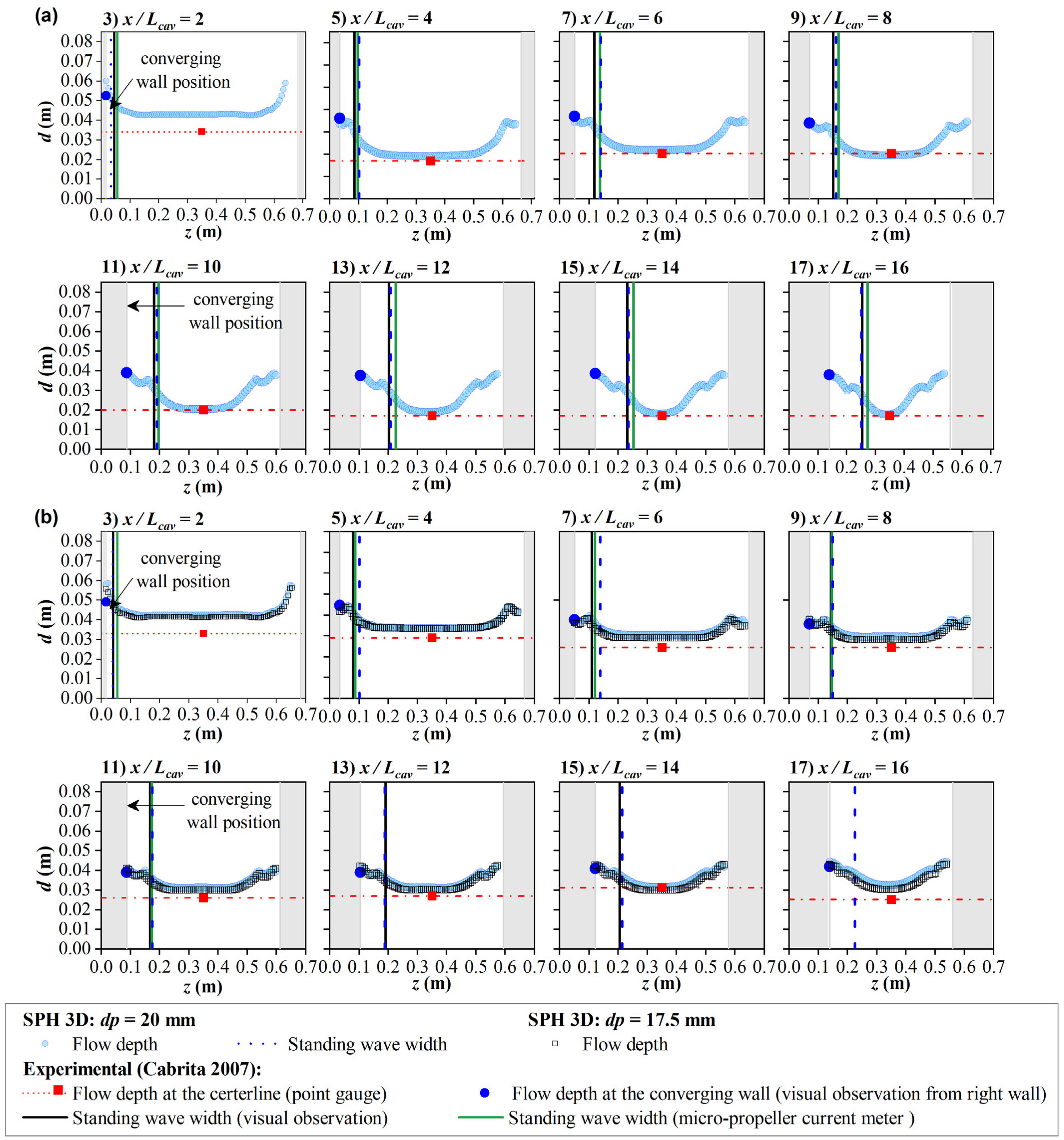 Water 14 03103 g009 Water 14 03103 g009
