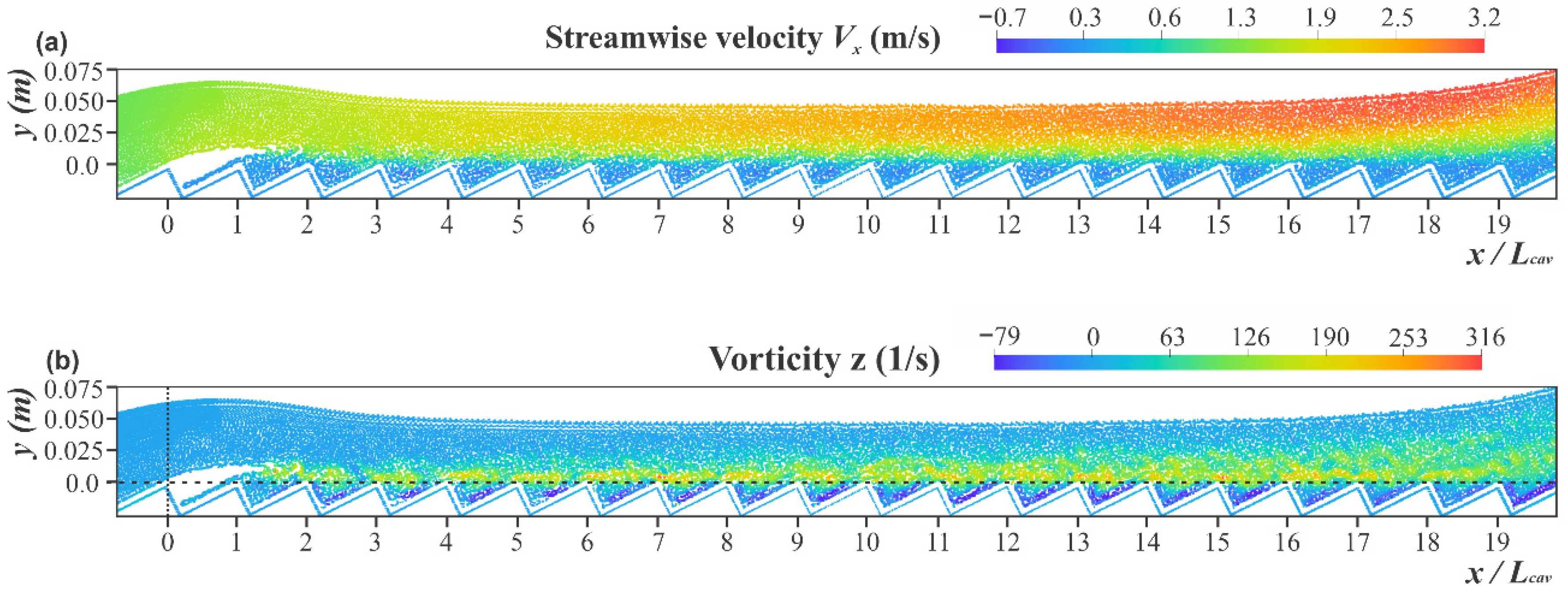 Water 14 03103 g014 Water 14 03103 g014