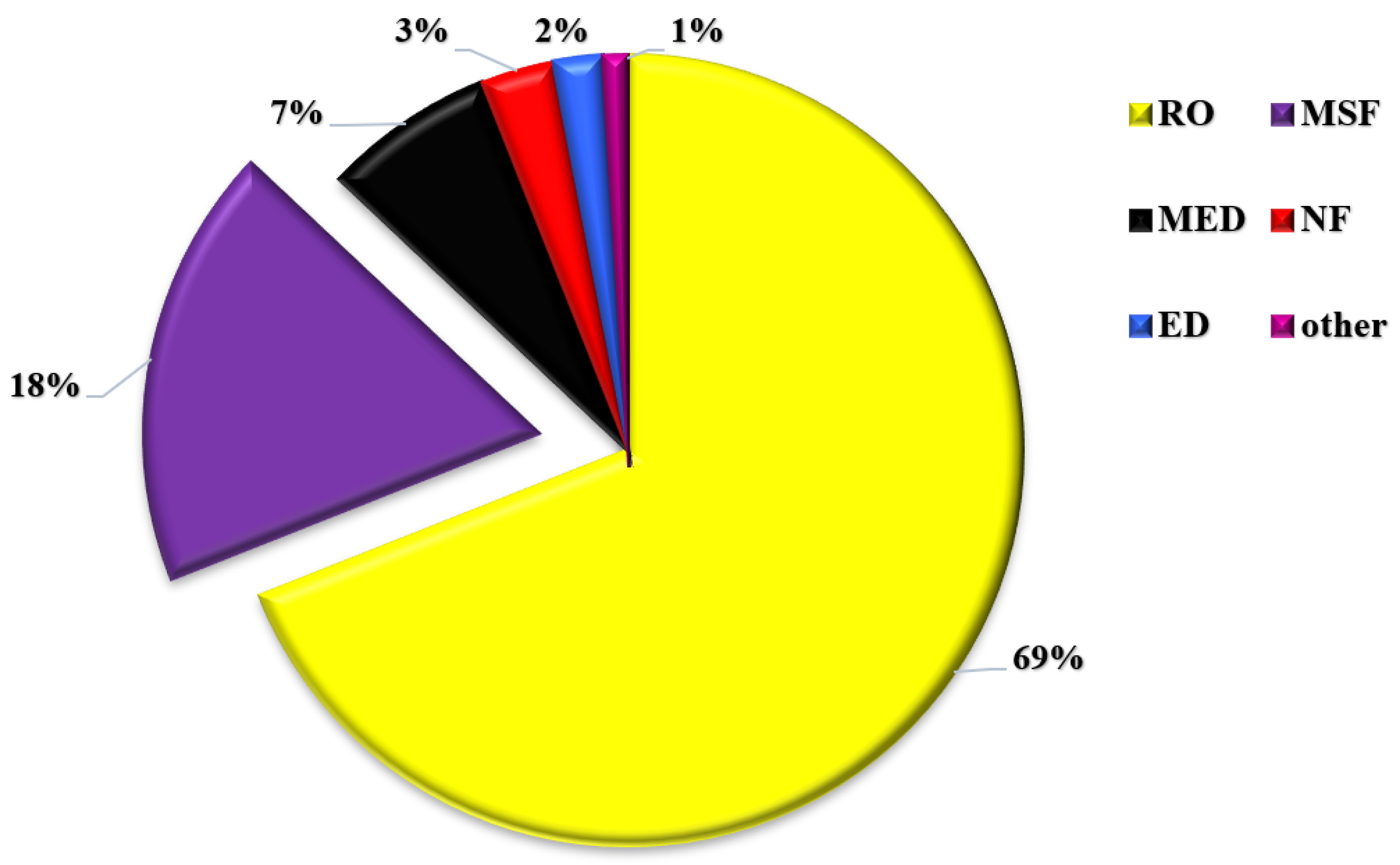 Water 14 03108 g001 Water 14 03108 g001