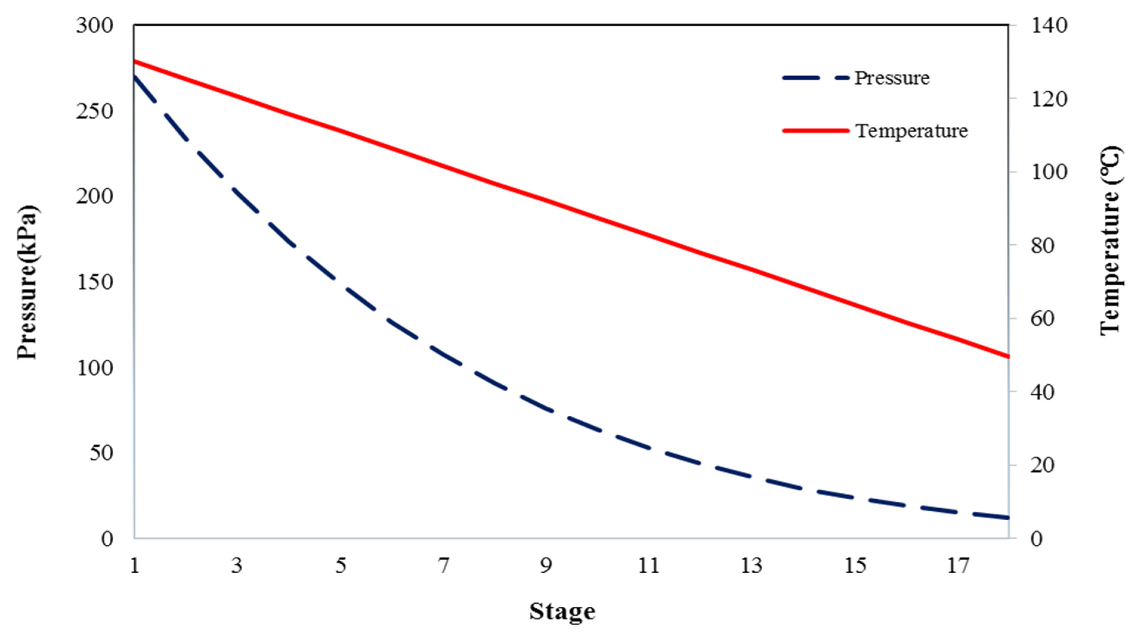 Water 14 03108 g004 Water 14 03108 g004