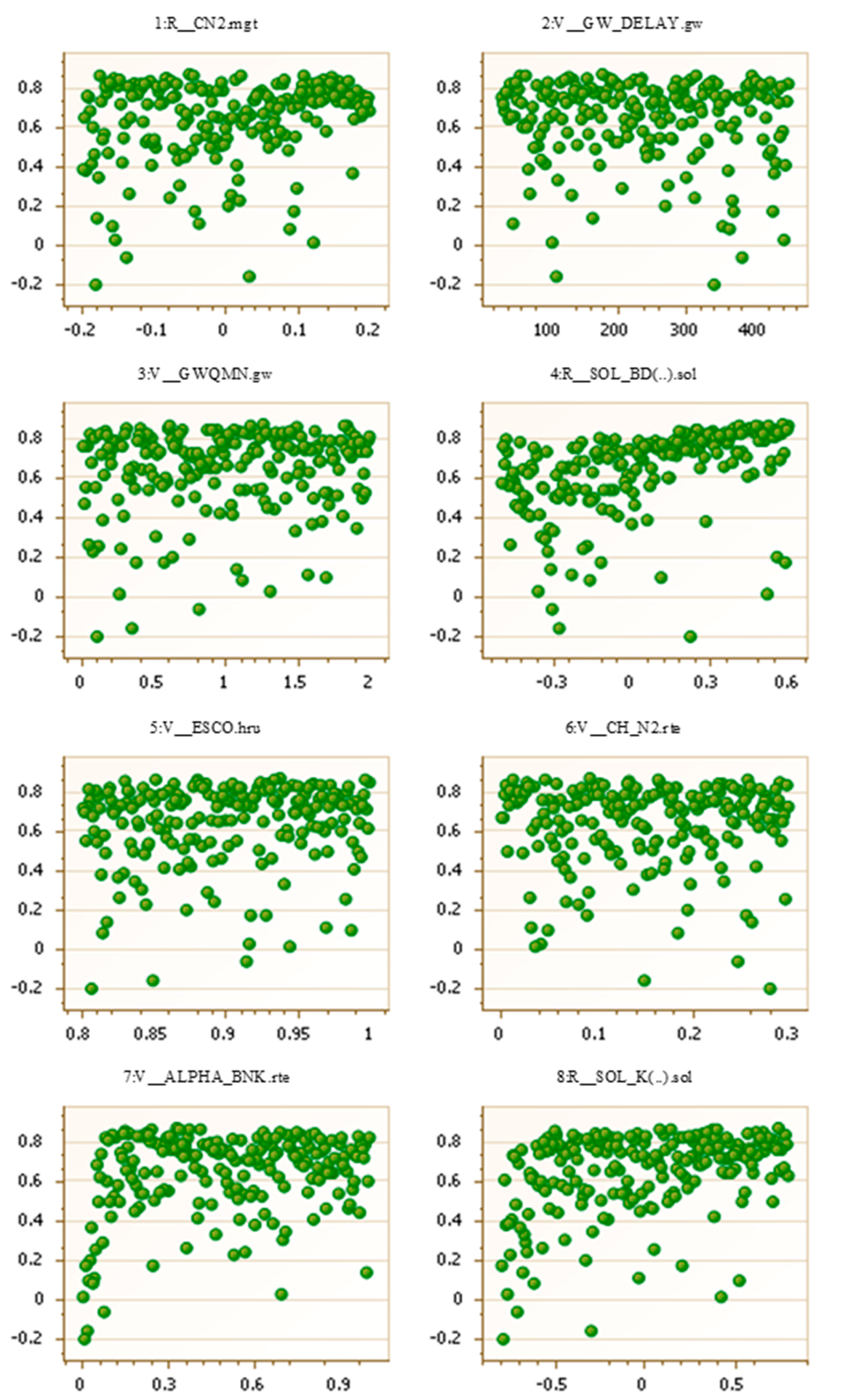 Water 14 03112 g009 Water 14 03112 g009