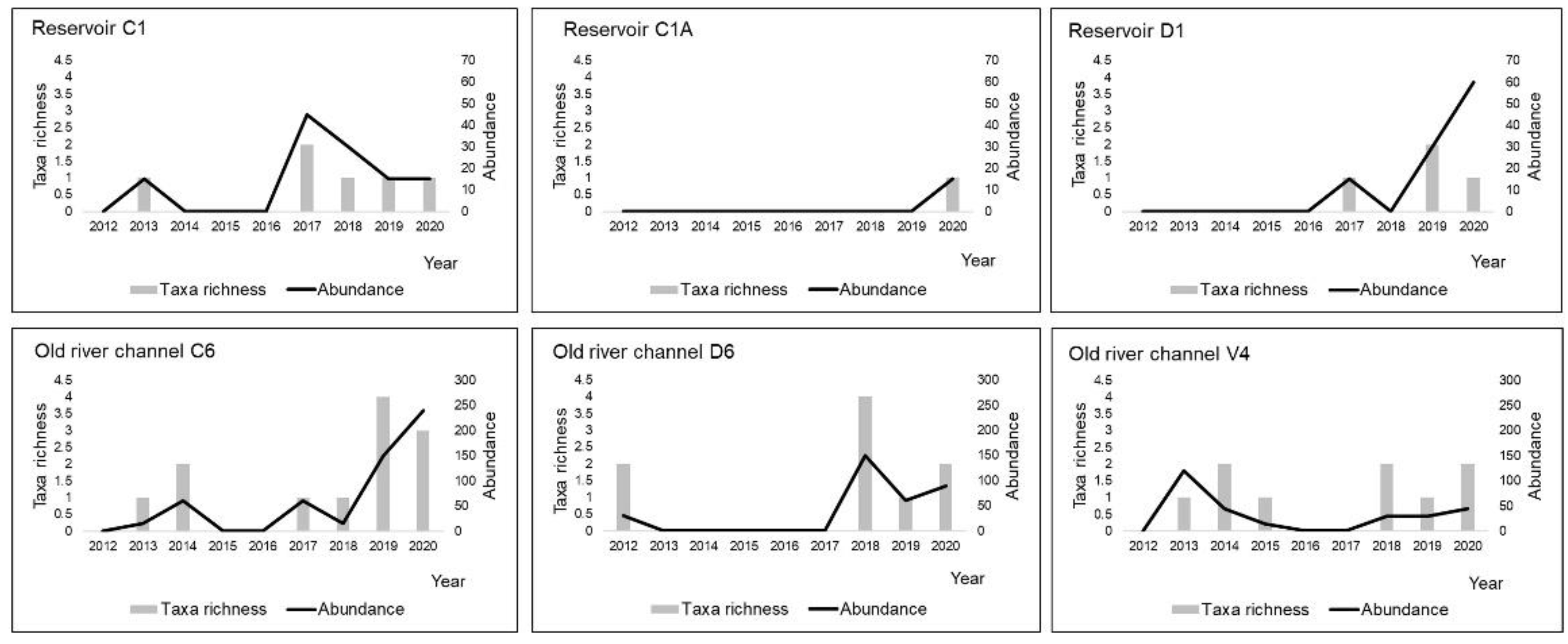 Water 14 03119 g002 Water 14 03119 g002