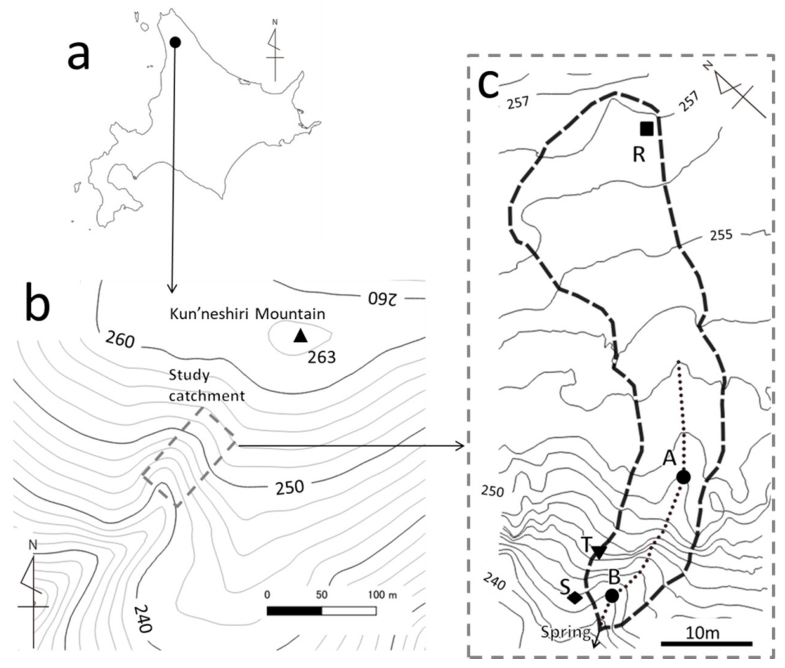 Water 14 03122 g001 Water 14 03122 g001