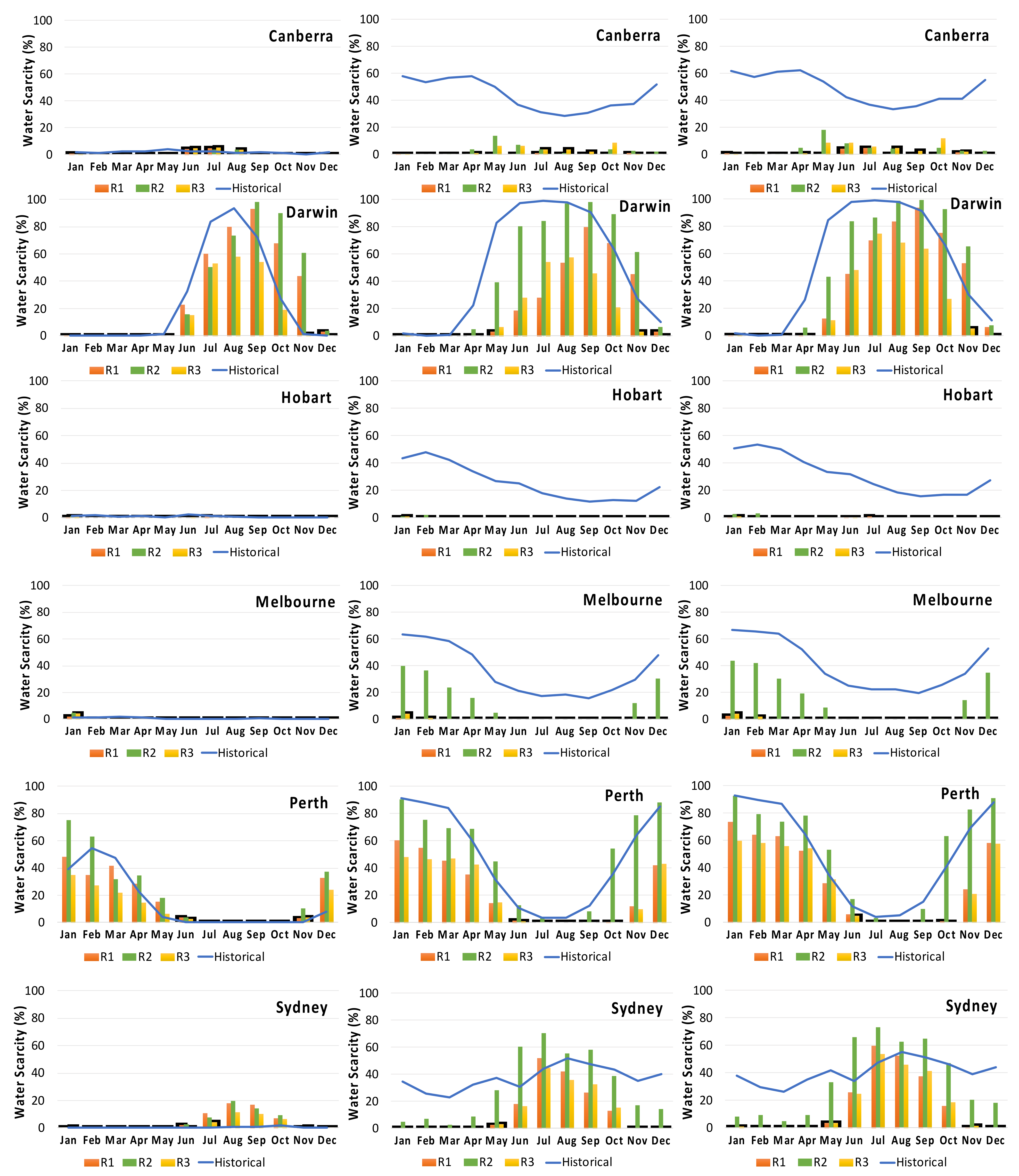 Water 14 03123 g014b