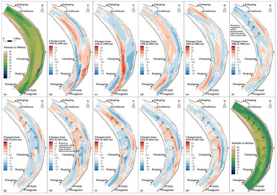 Decadal Hydro-Morphodynamic Evolution of a Sandy Meander