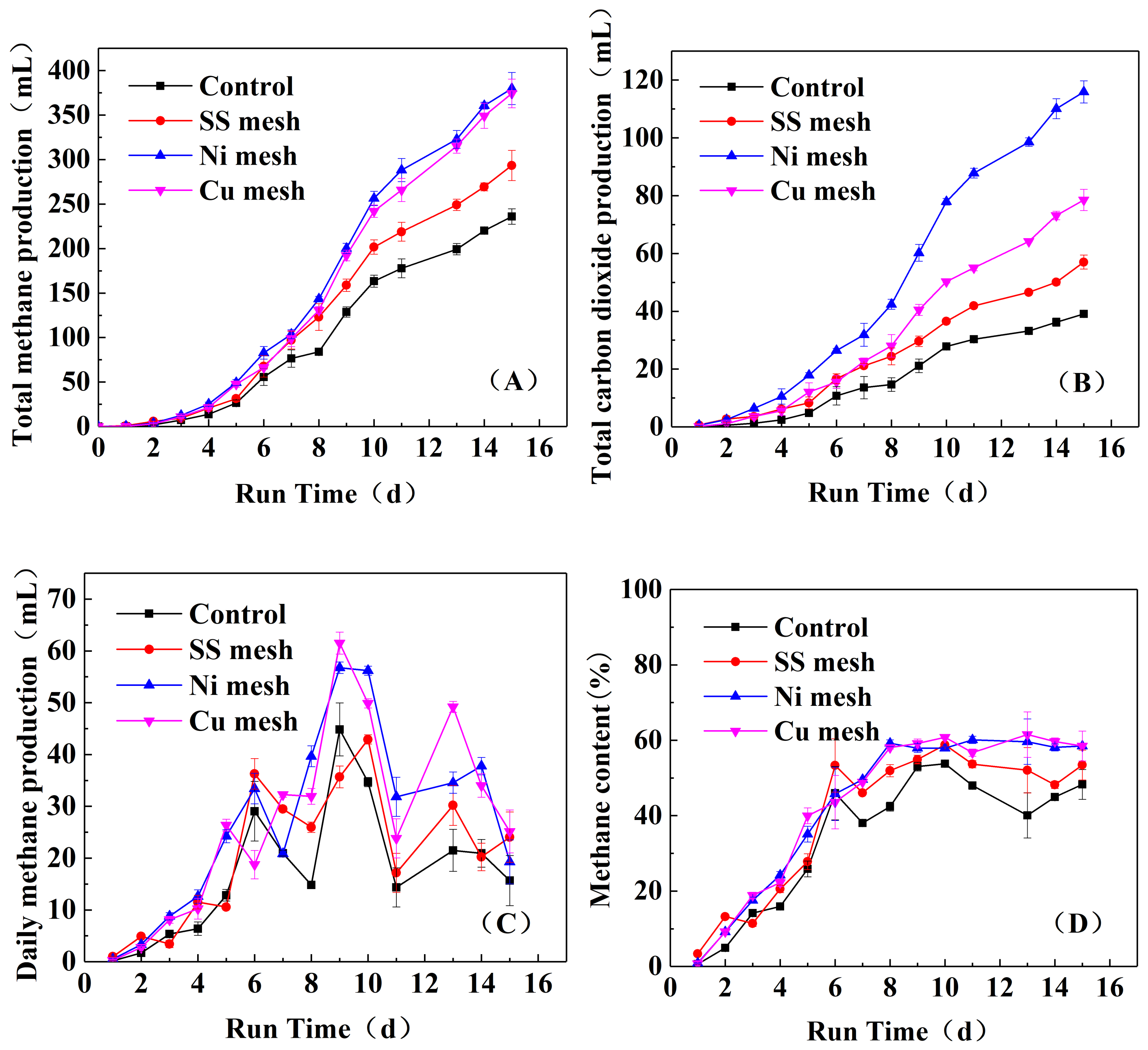 Water 14 03129 g002 Water 14 03129 g002