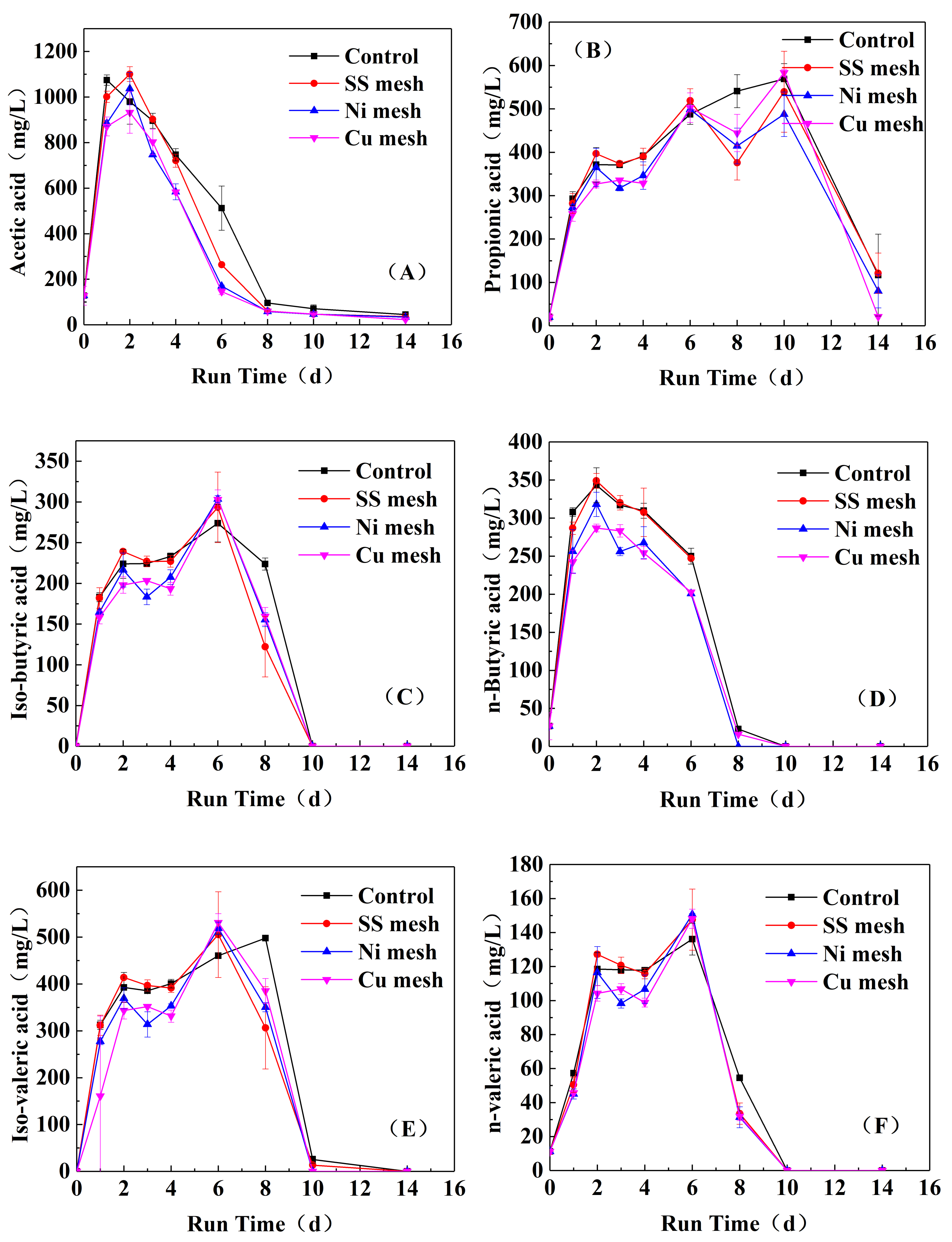Water 14 03129 g004 Water 14 03129 g004