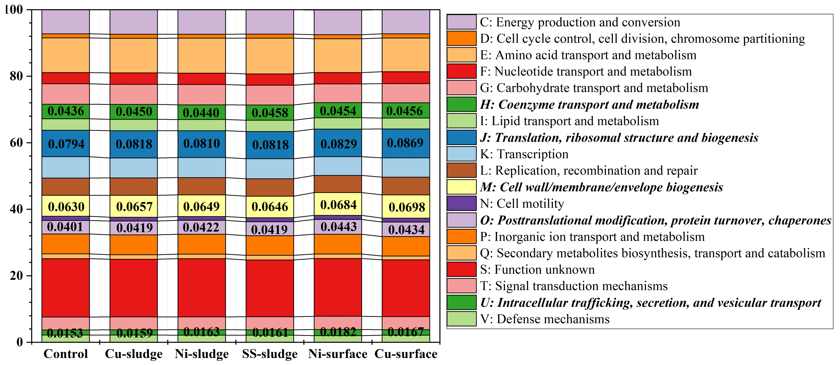 Water 14 03129 g008 Water 14 03129 g008