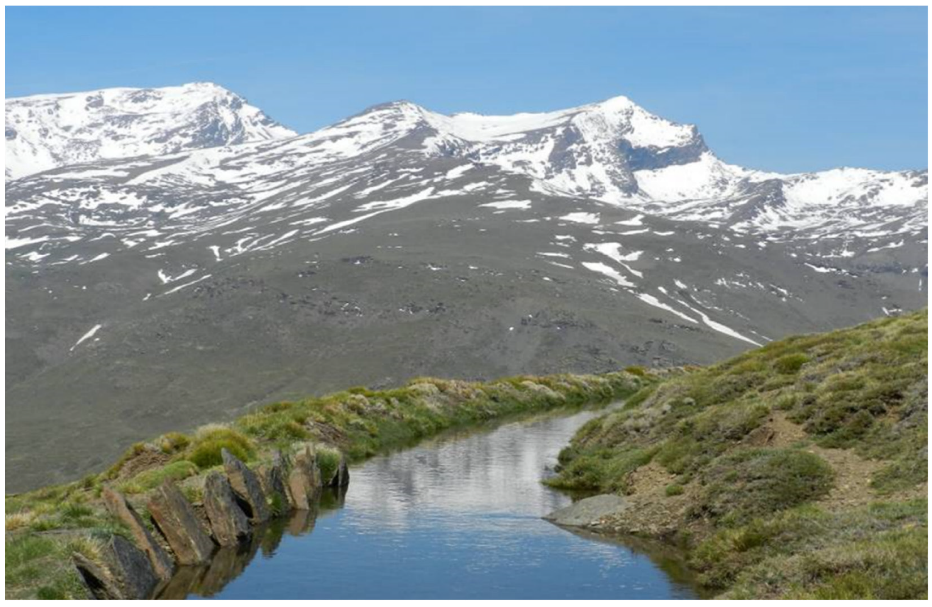 Water 14 03130 g001 Water 14 03130 g001