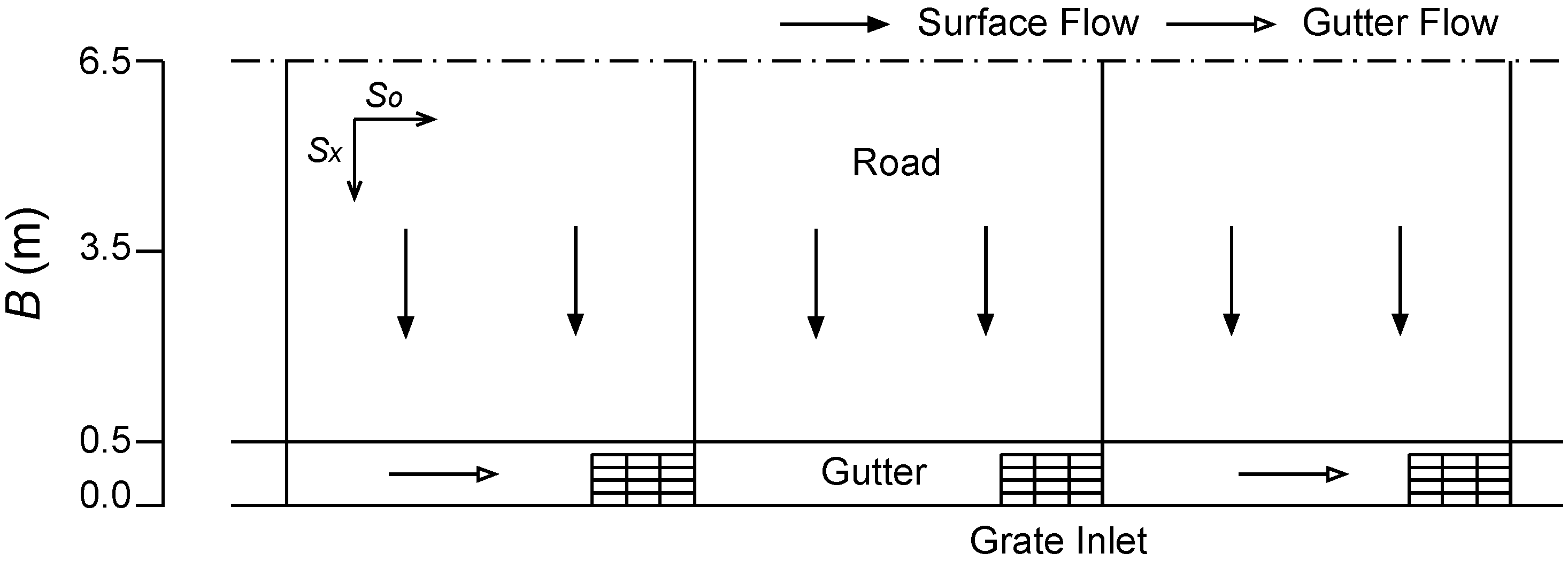 Water 14 03132 g002 Water 14 03132 g002