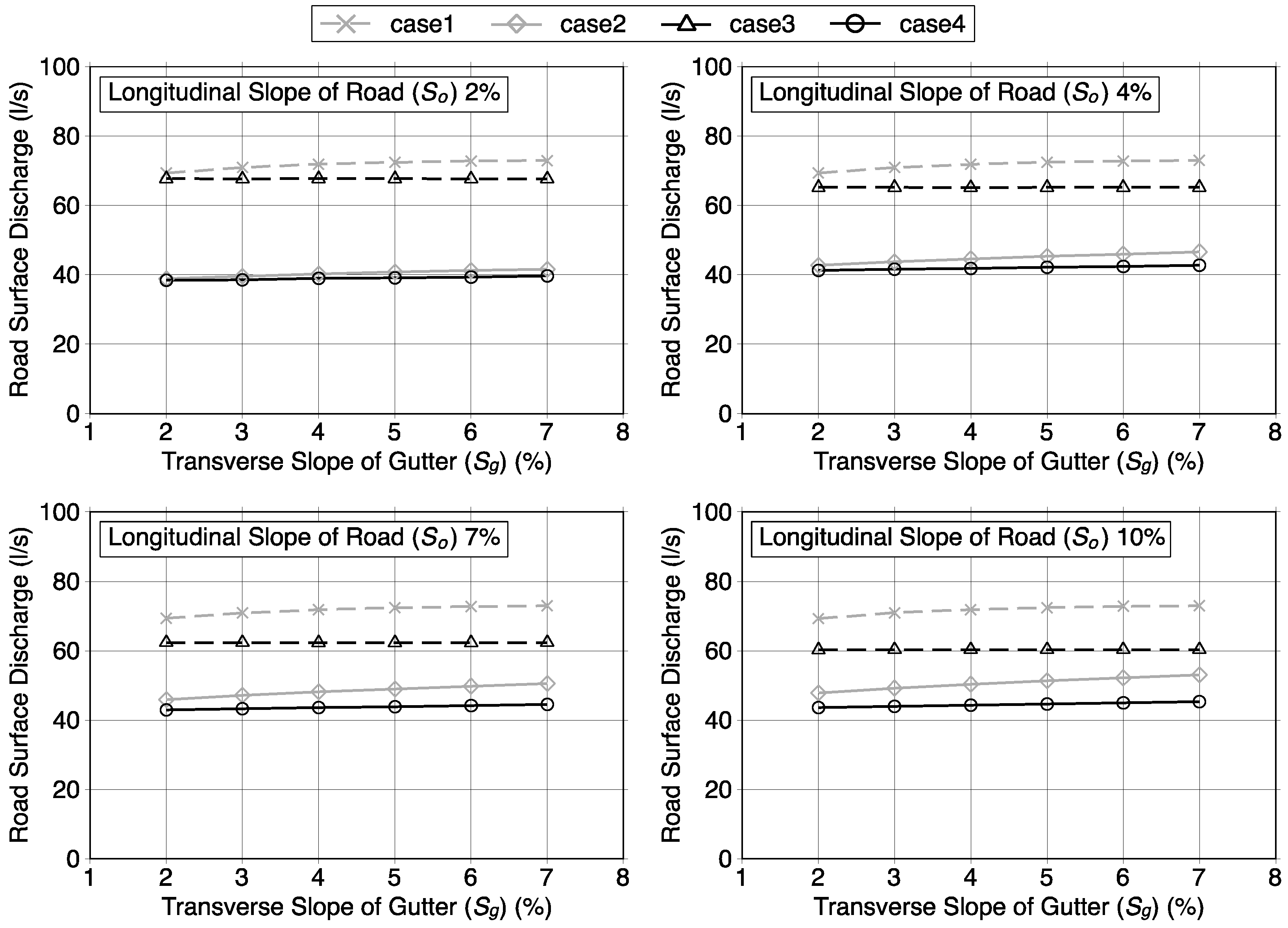 Water 14 03132 g006 Water 14 03132 g006