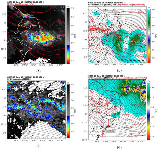 Extreme Precipitation Events on the East Coast of Brazil’s Northeast ...