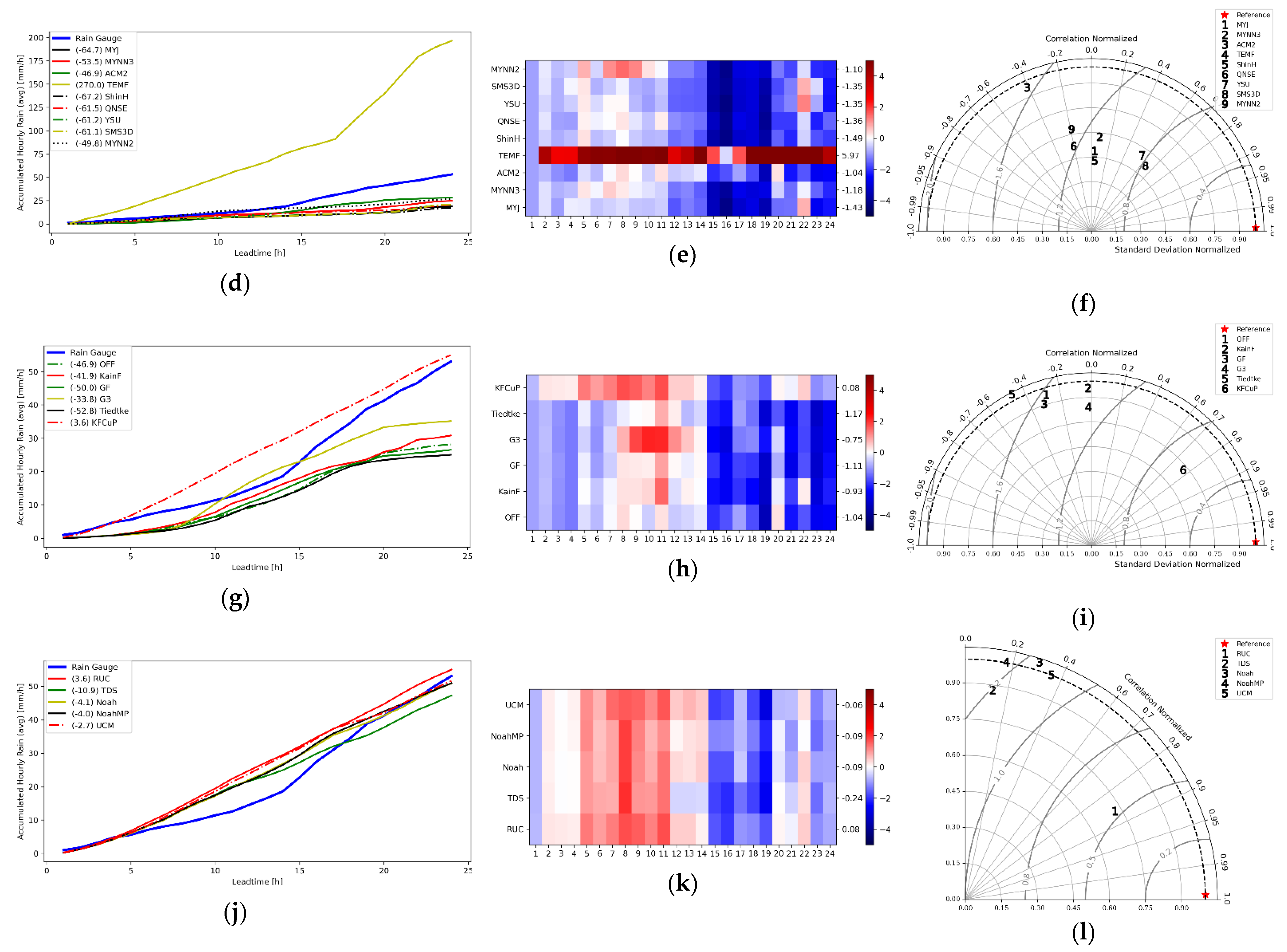 Water 14 03135 g005b Water 14 03135 g005b