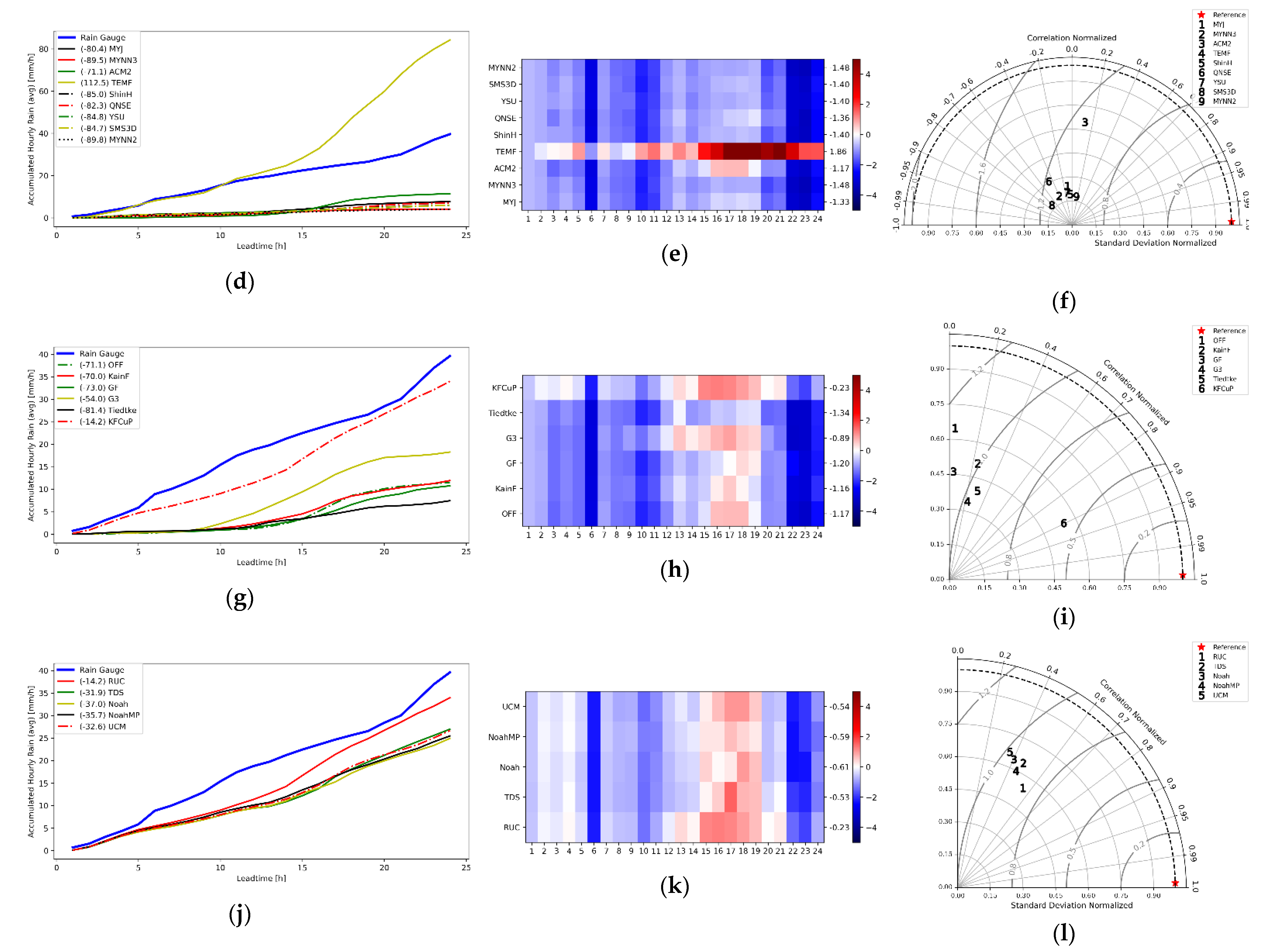 Water 14 03135 g006b Water 14 03135 g006b