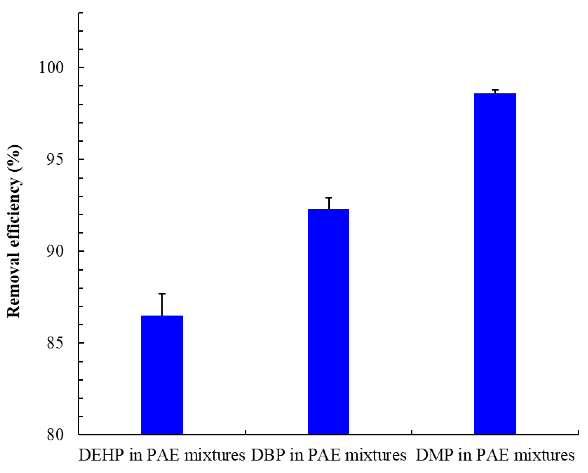 Water 14 03139 g004 Water 14 03139 g004