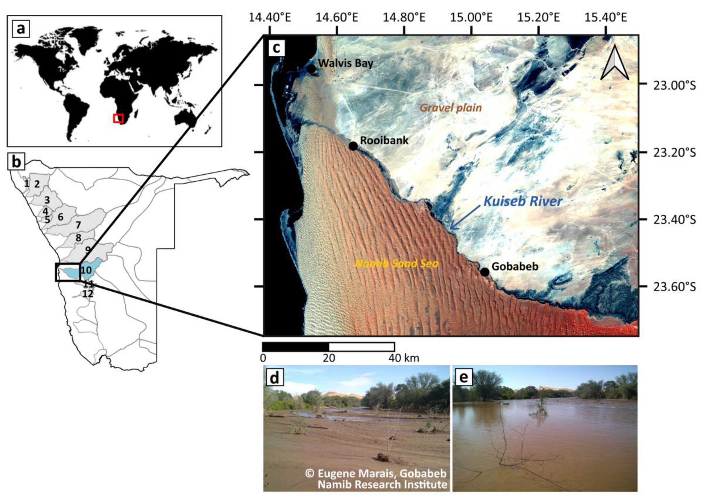 Water 14 03142 g001 Water 14 03142 g001