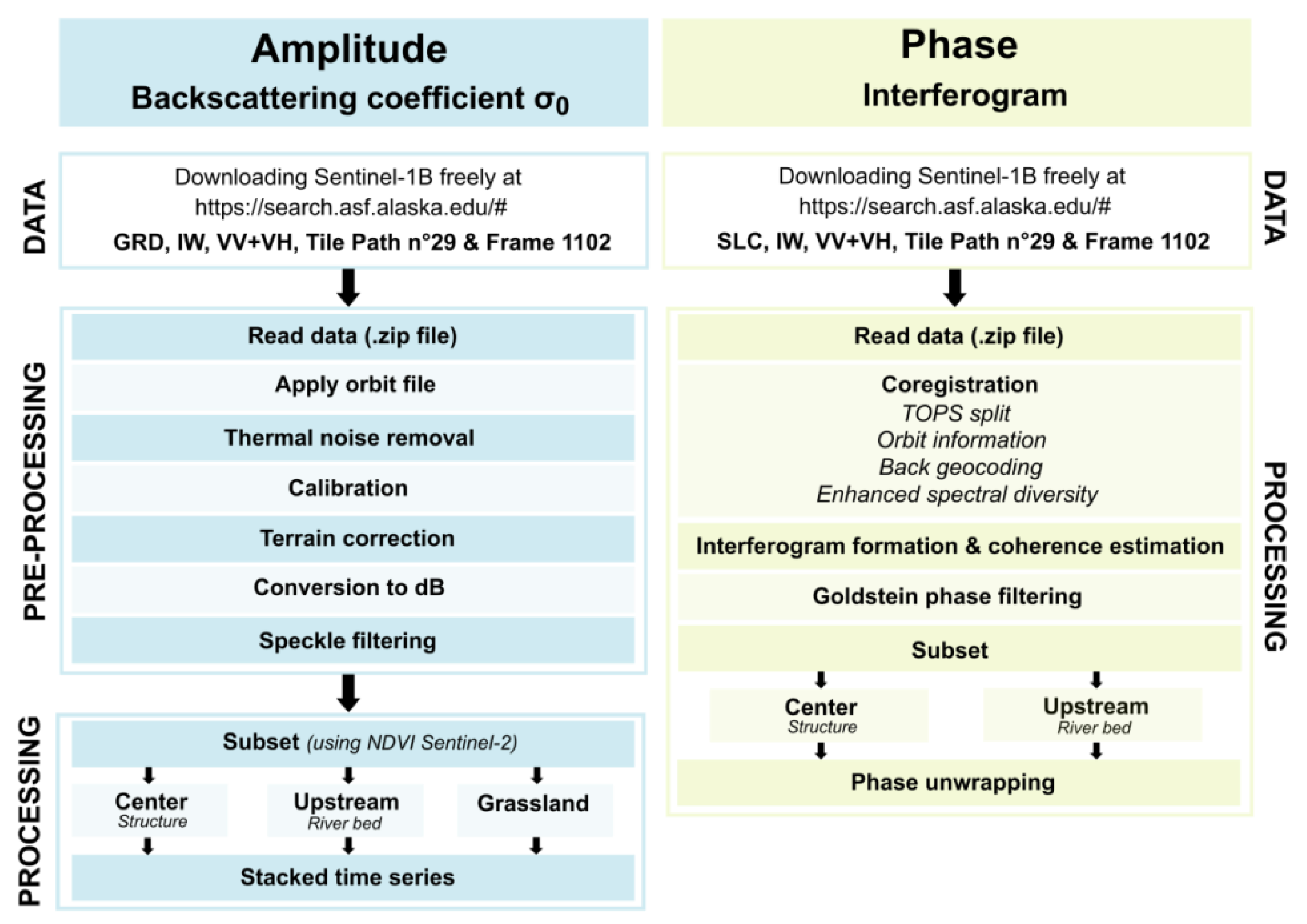 Water 14 03142 g002 Water 14 03142 g002