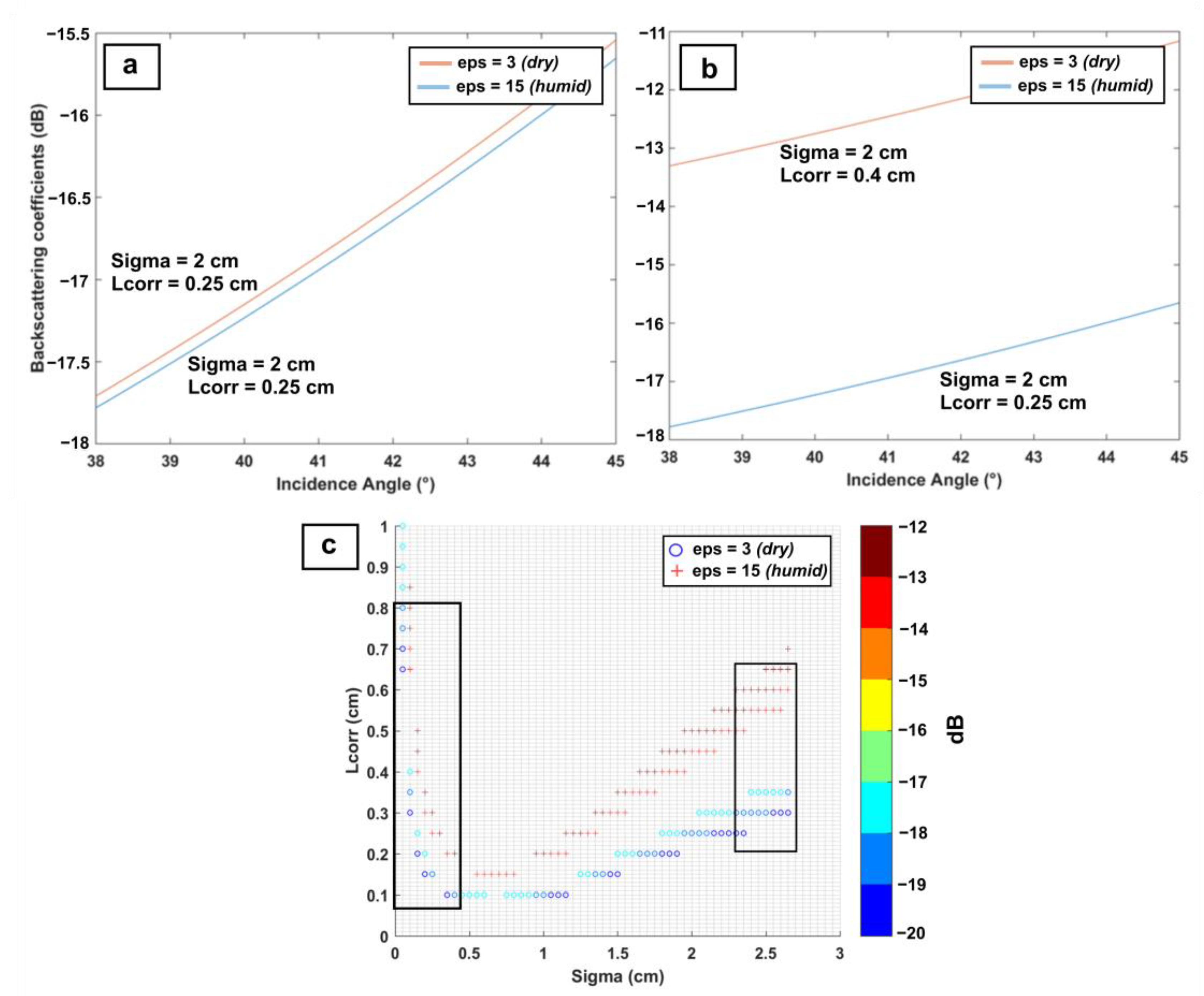 Water 14 03142 g006 Water 14 03142 g006