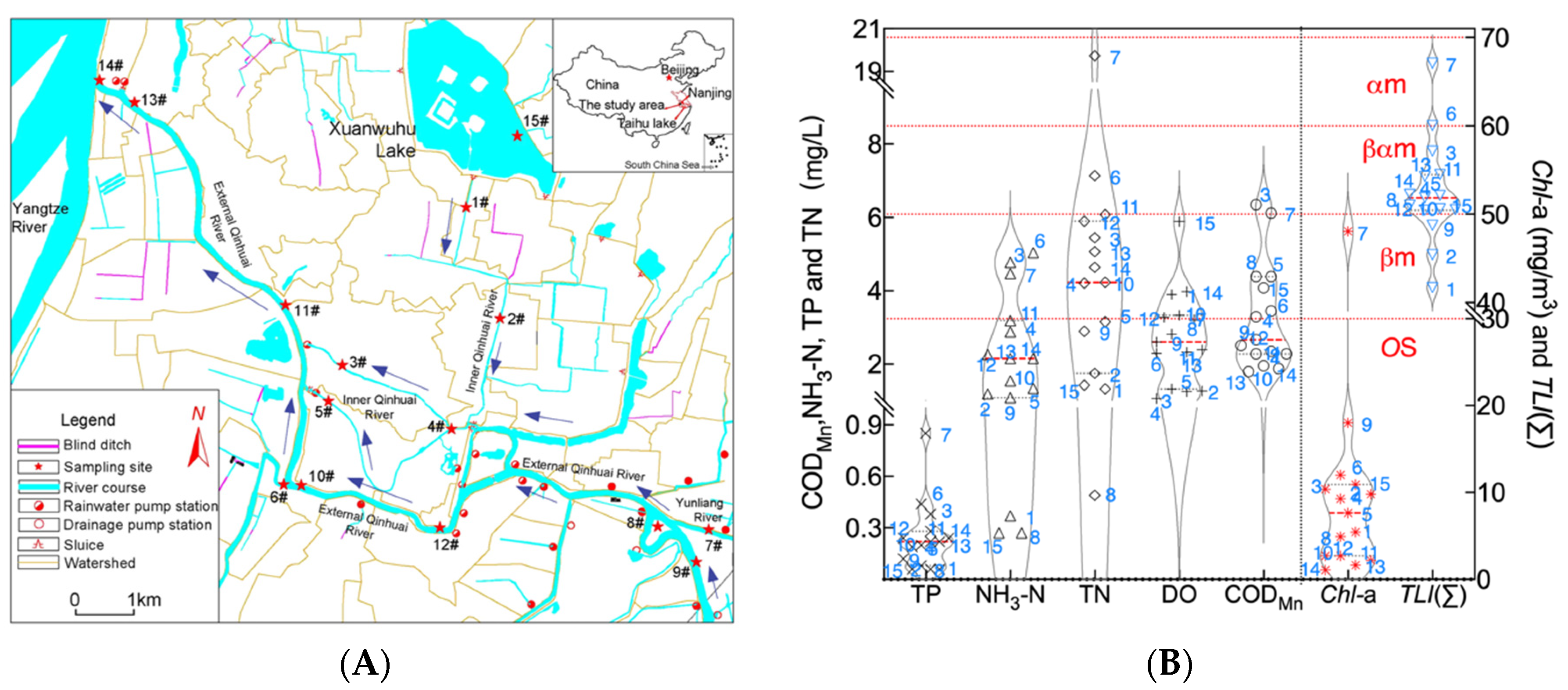 Water 14 03145 g001 Water 14 03145 g001