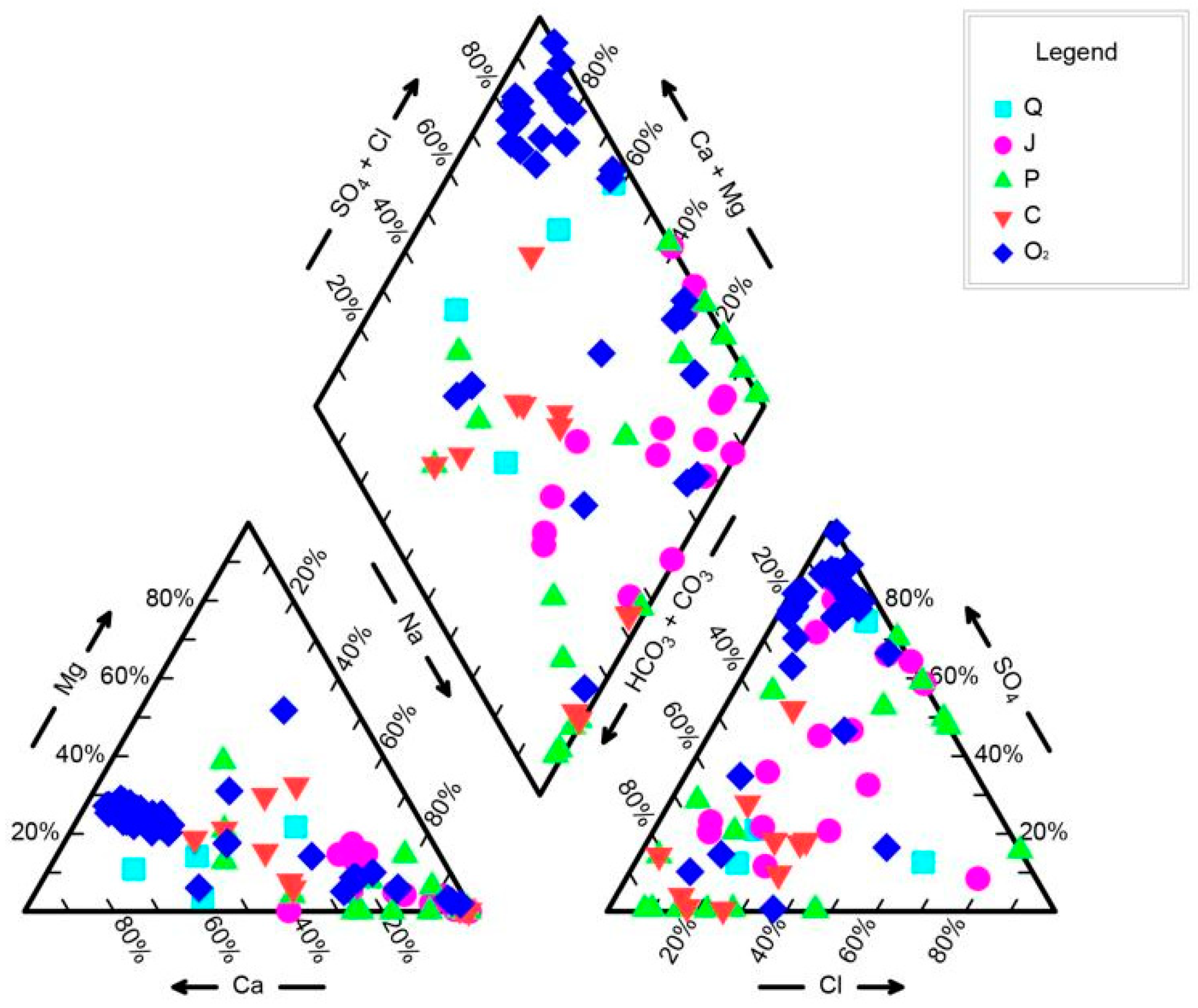 Water 14 03146 g002 Water 14 03146 g002