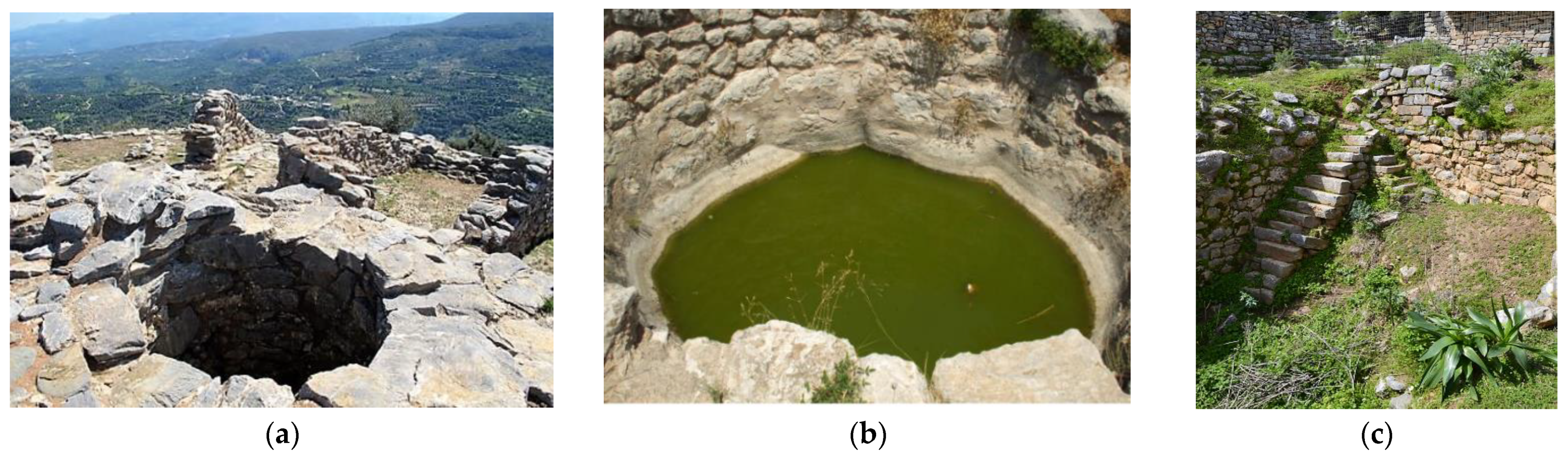 Water 14 03149 g006 Water 14 03149 g006