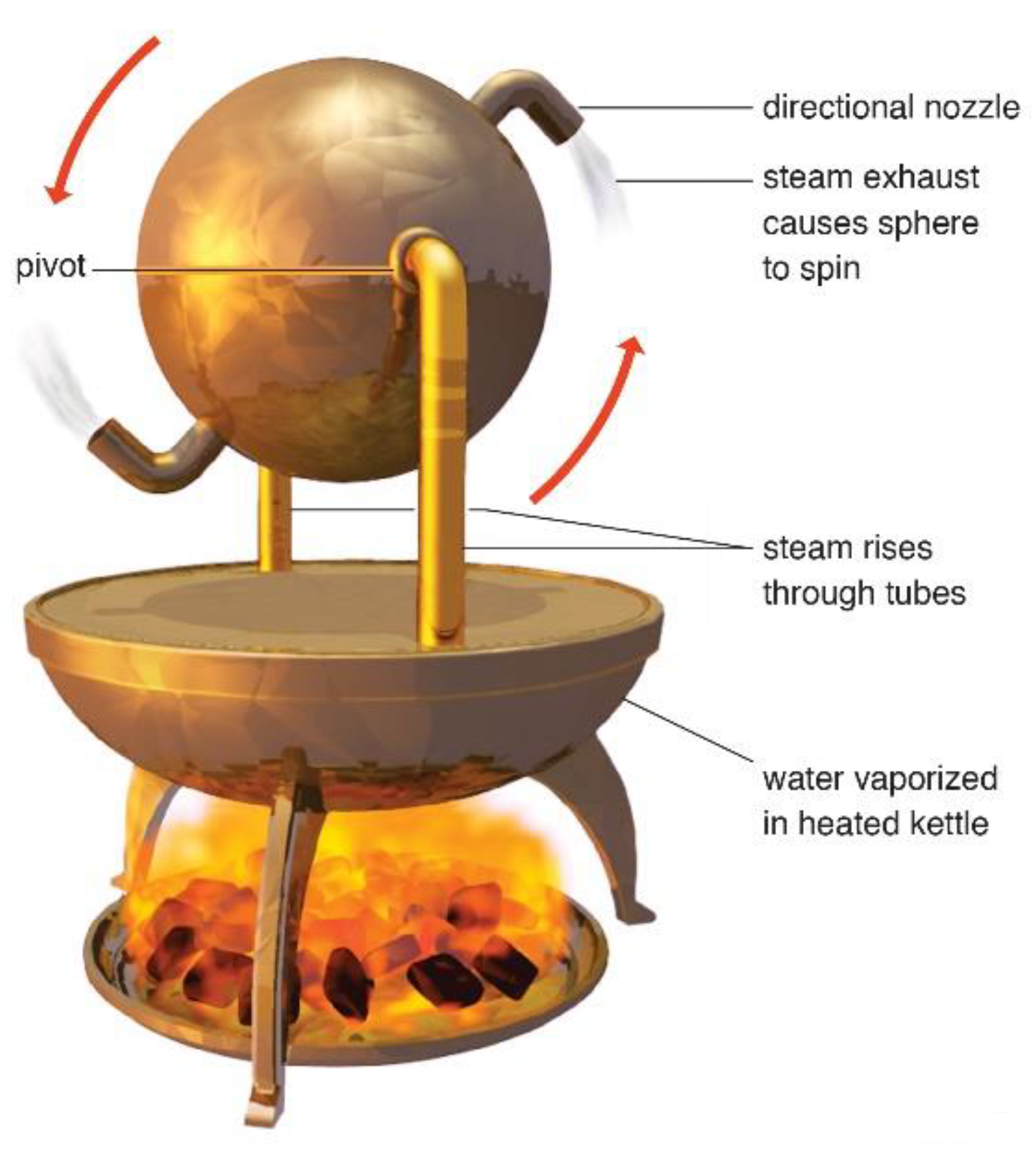 Water 14 03149 g008 Water 14 03149 g008