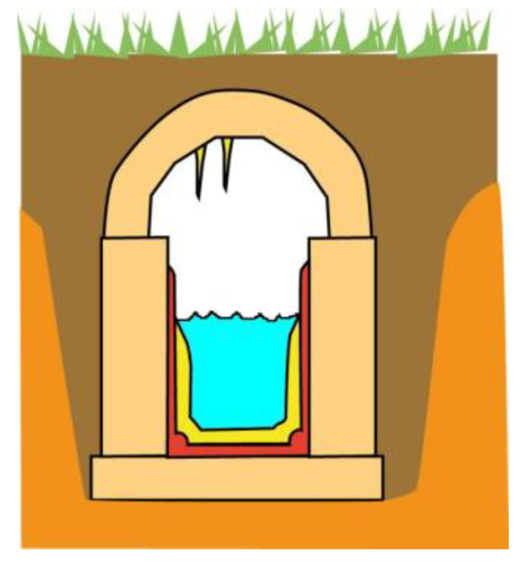 Water 14 03149 g010 Water 14 03149 g010