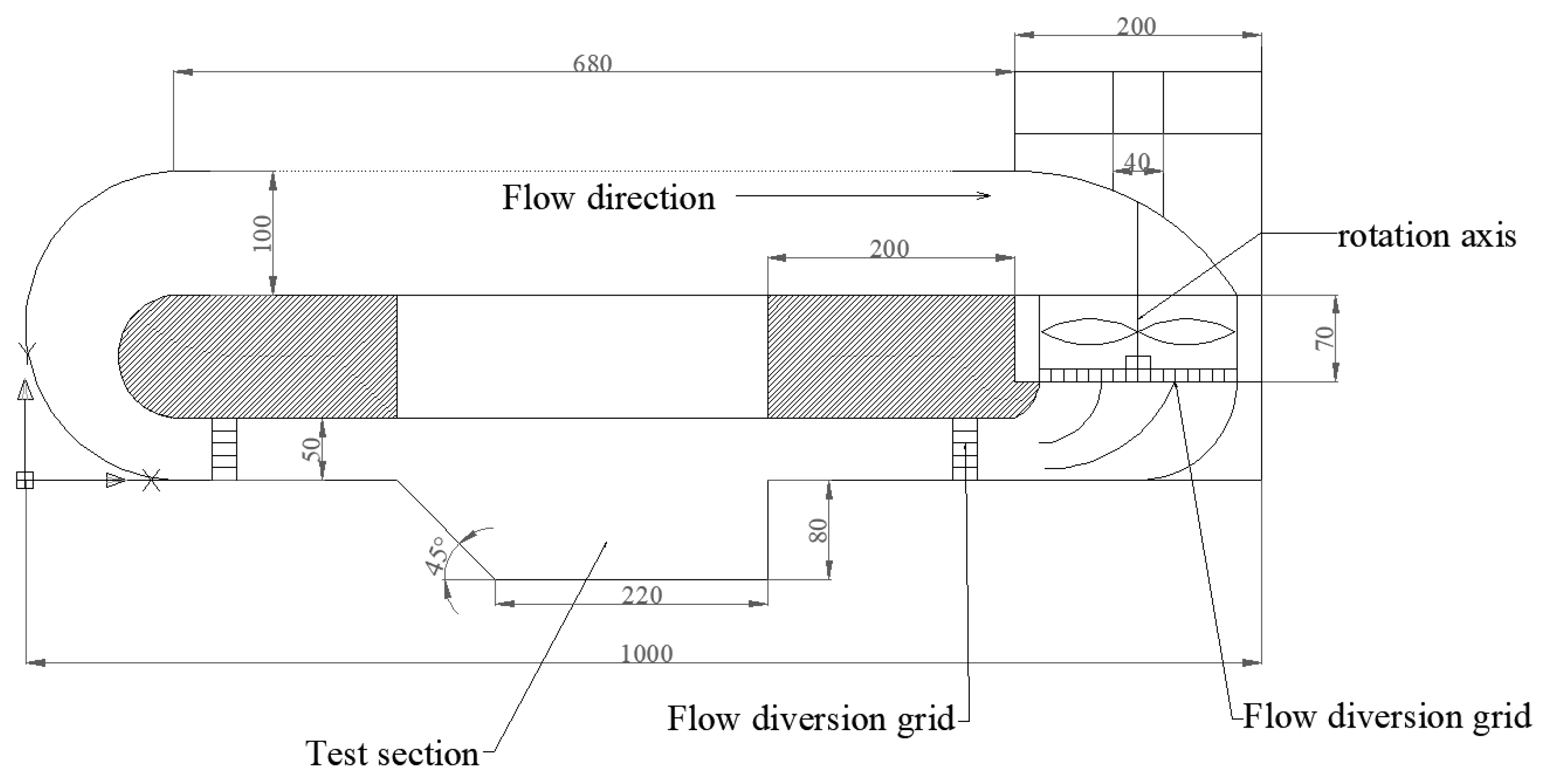 Water 14 03150 g002 Water 14 03150 g002