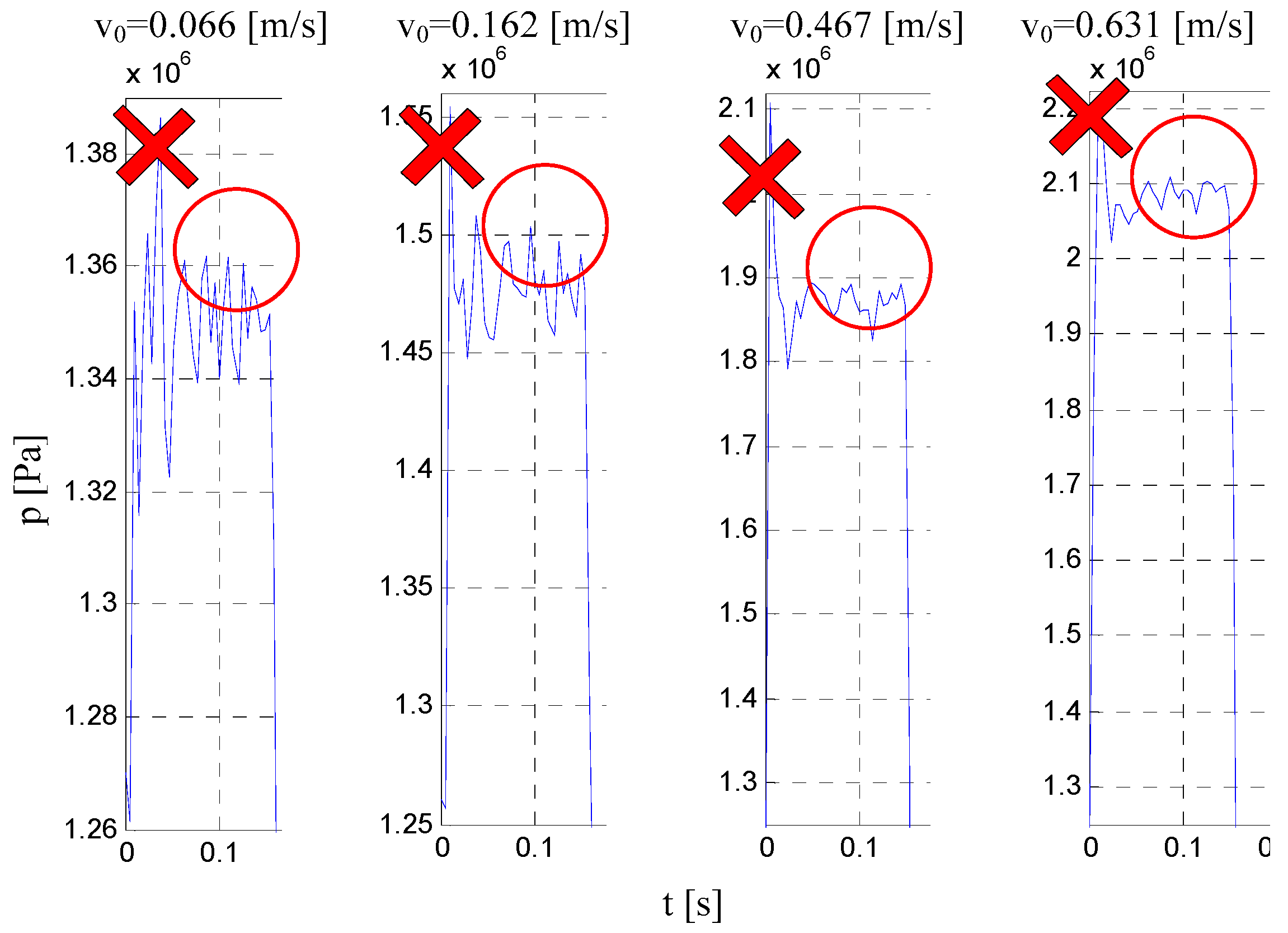 Water 14 03151 g005 Water 14 03151 g005