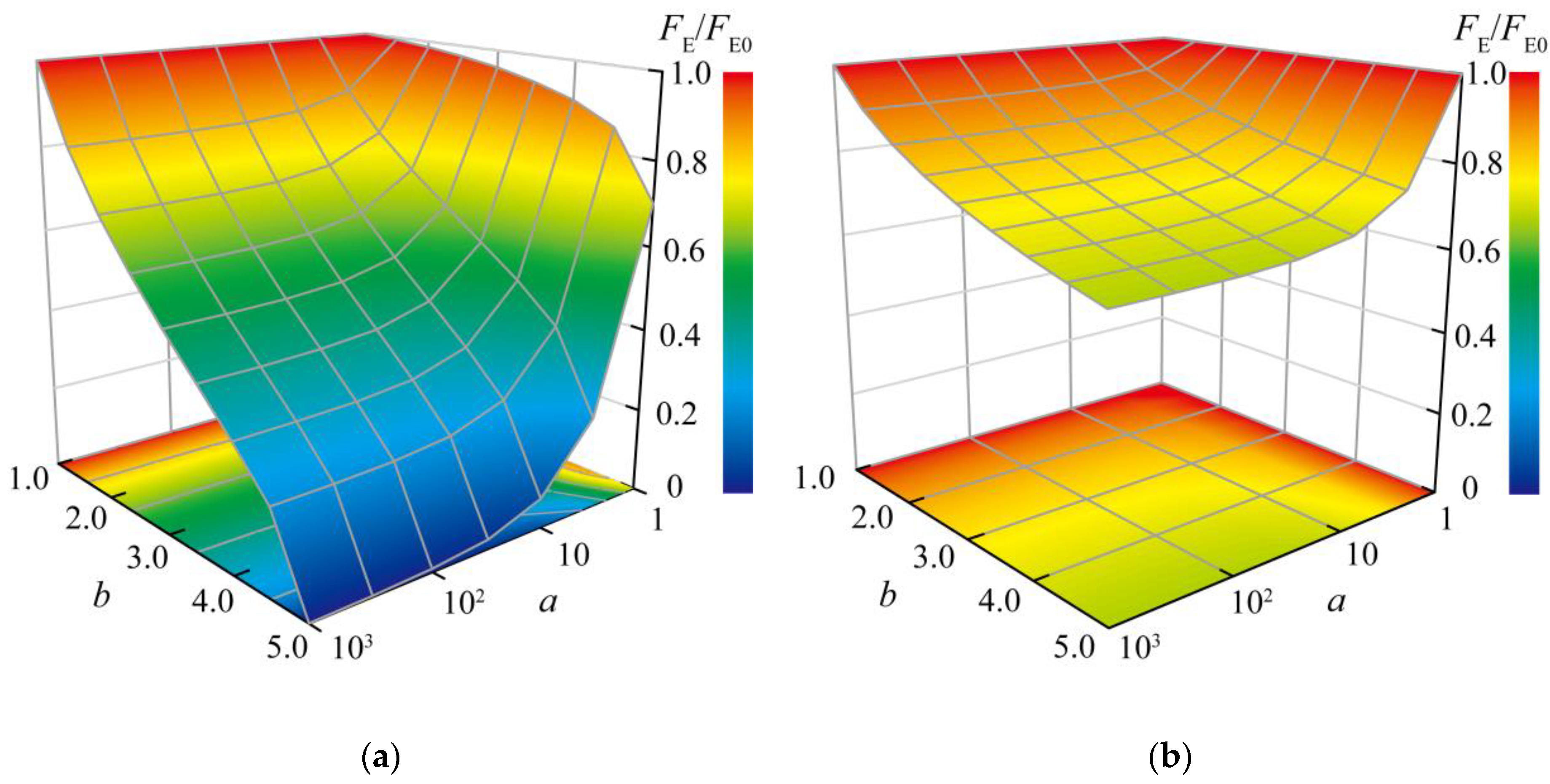 Water 14 03154 g005 Water 14 03154 g005