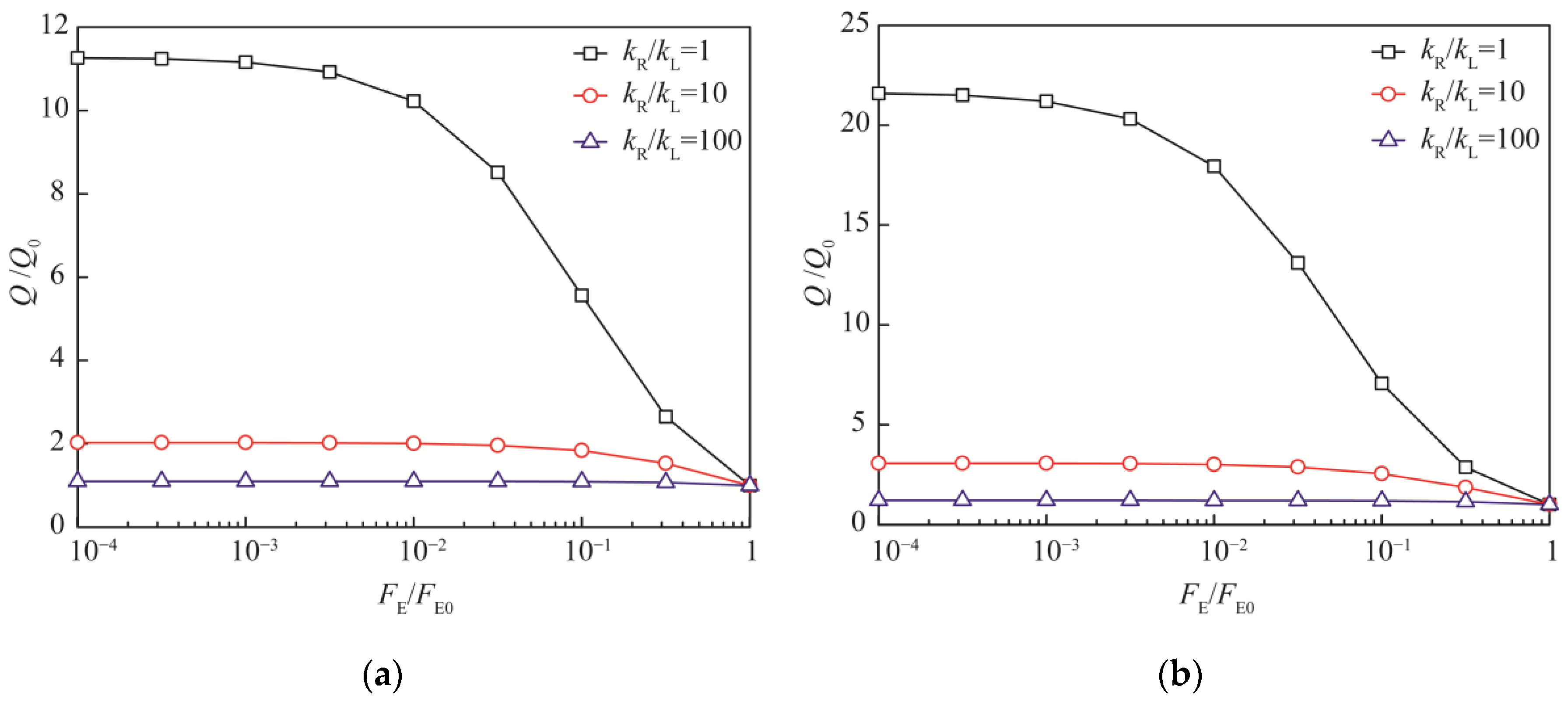 Water 14 03154 g006 Water 14 03154 g006