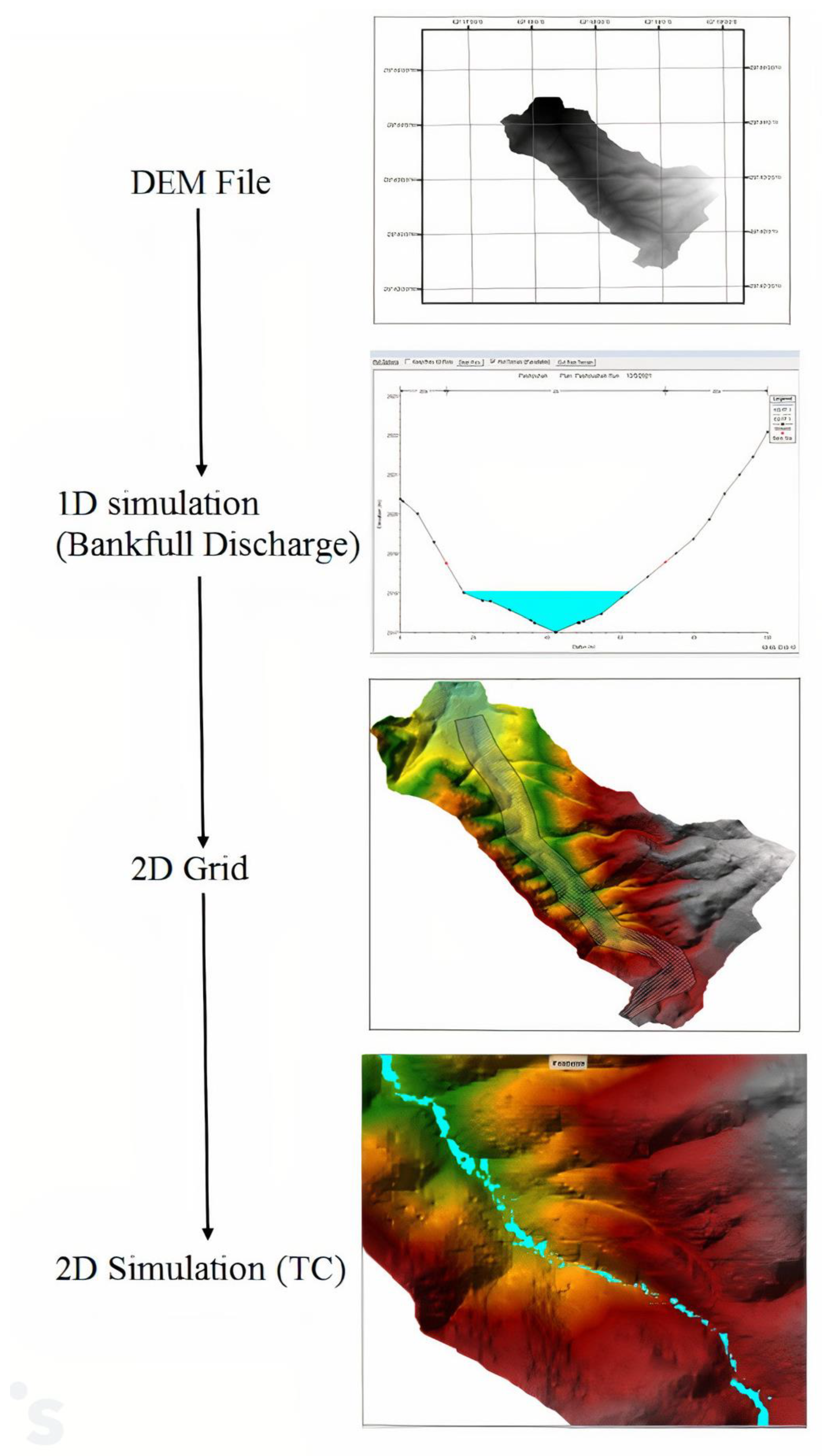 Water 14 03155 g002 Water 14 03155 g002