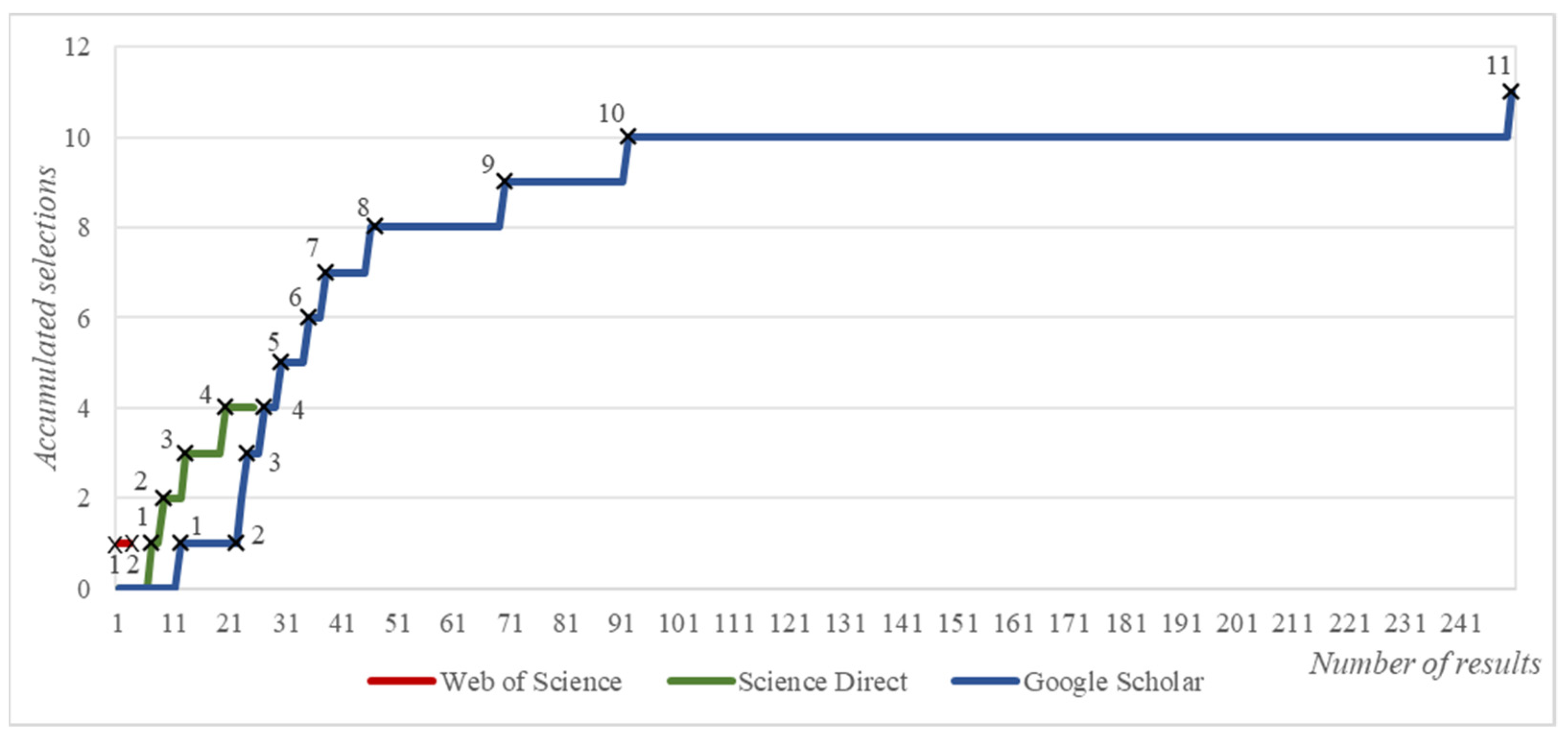 Water 14 03156 g003 Water 14 03156 g003