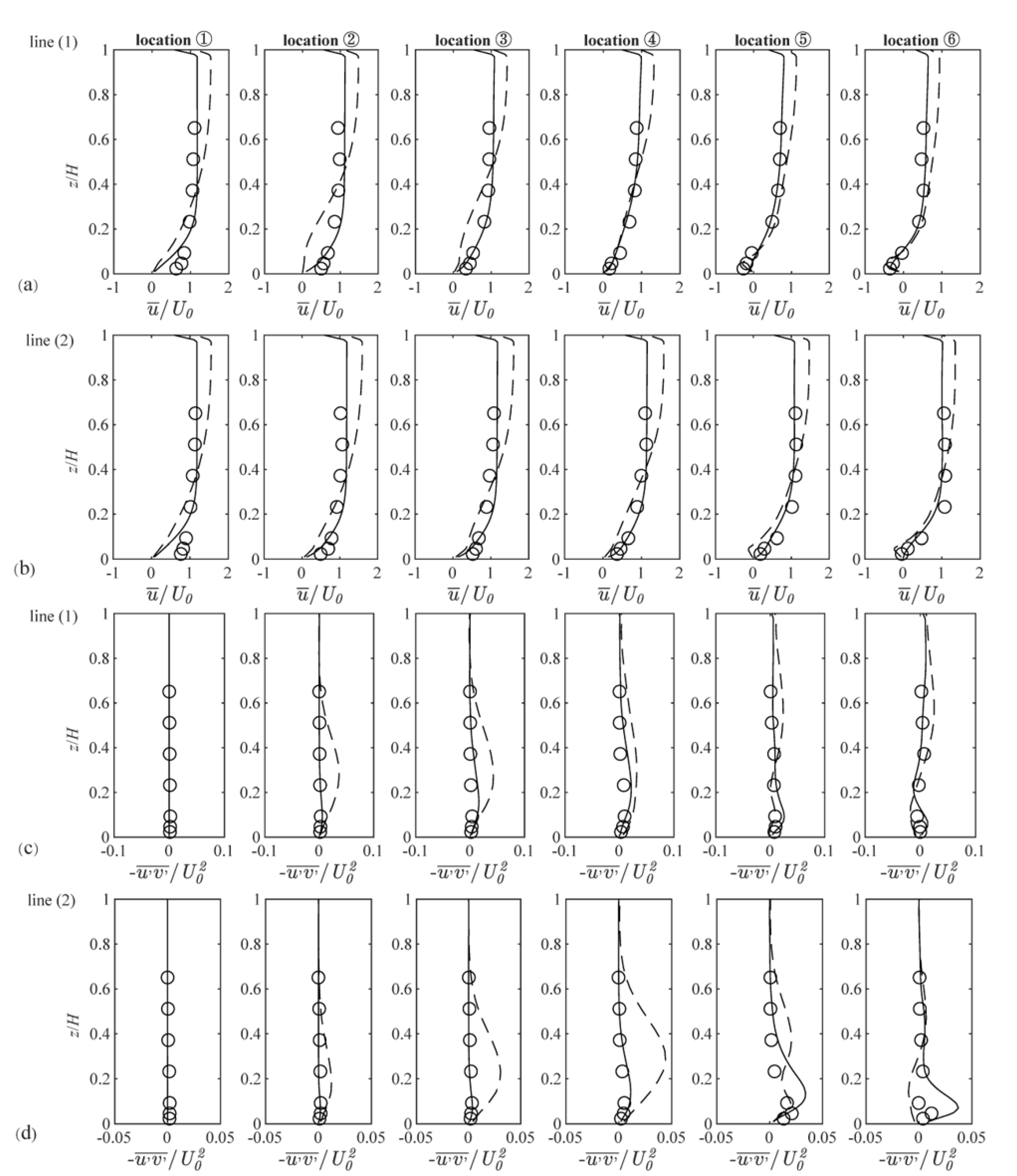 Water 14 03158 g003 Water 14 03158 g003