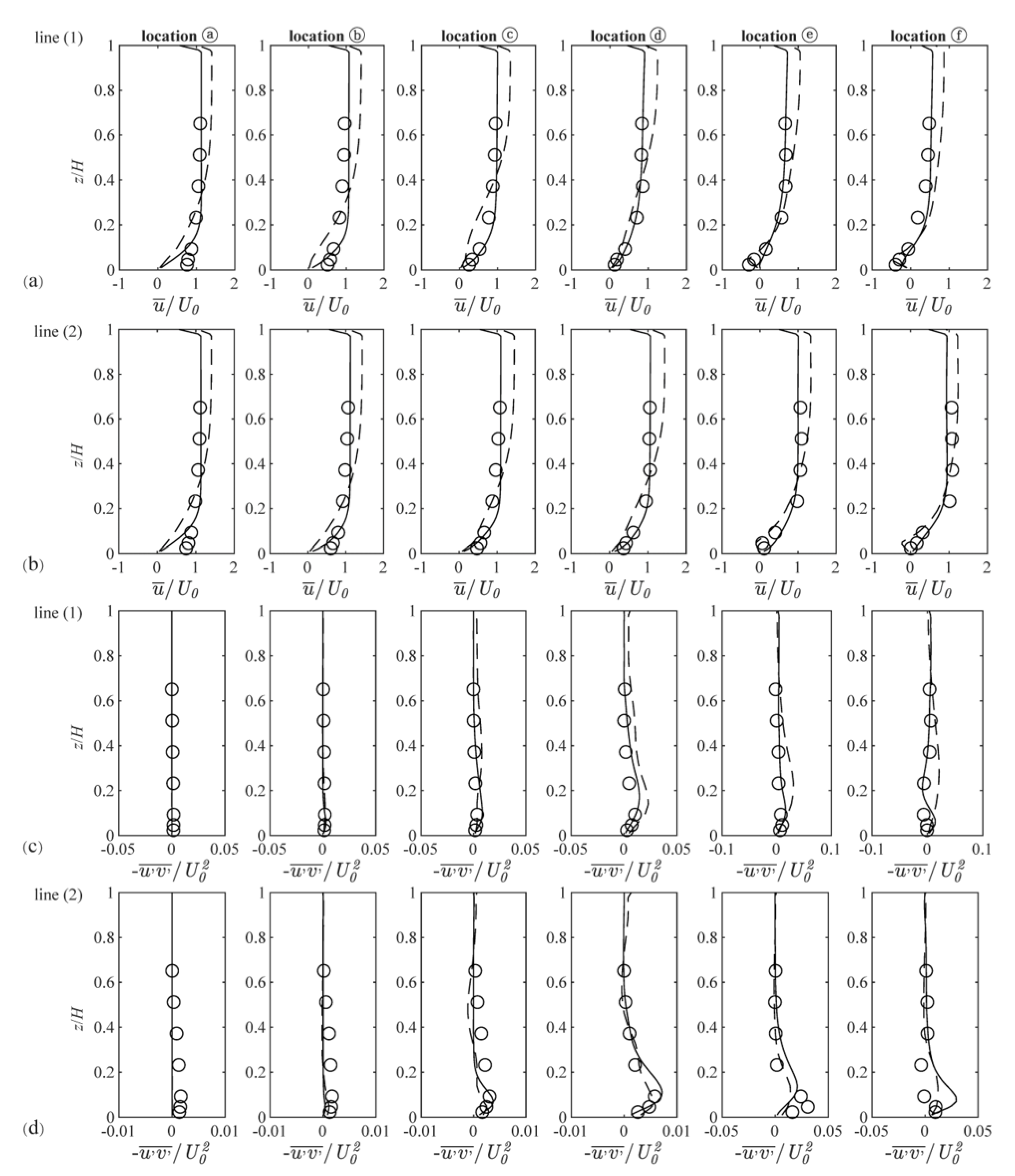 Water 14 03158 g004 Water 14 03158 g004