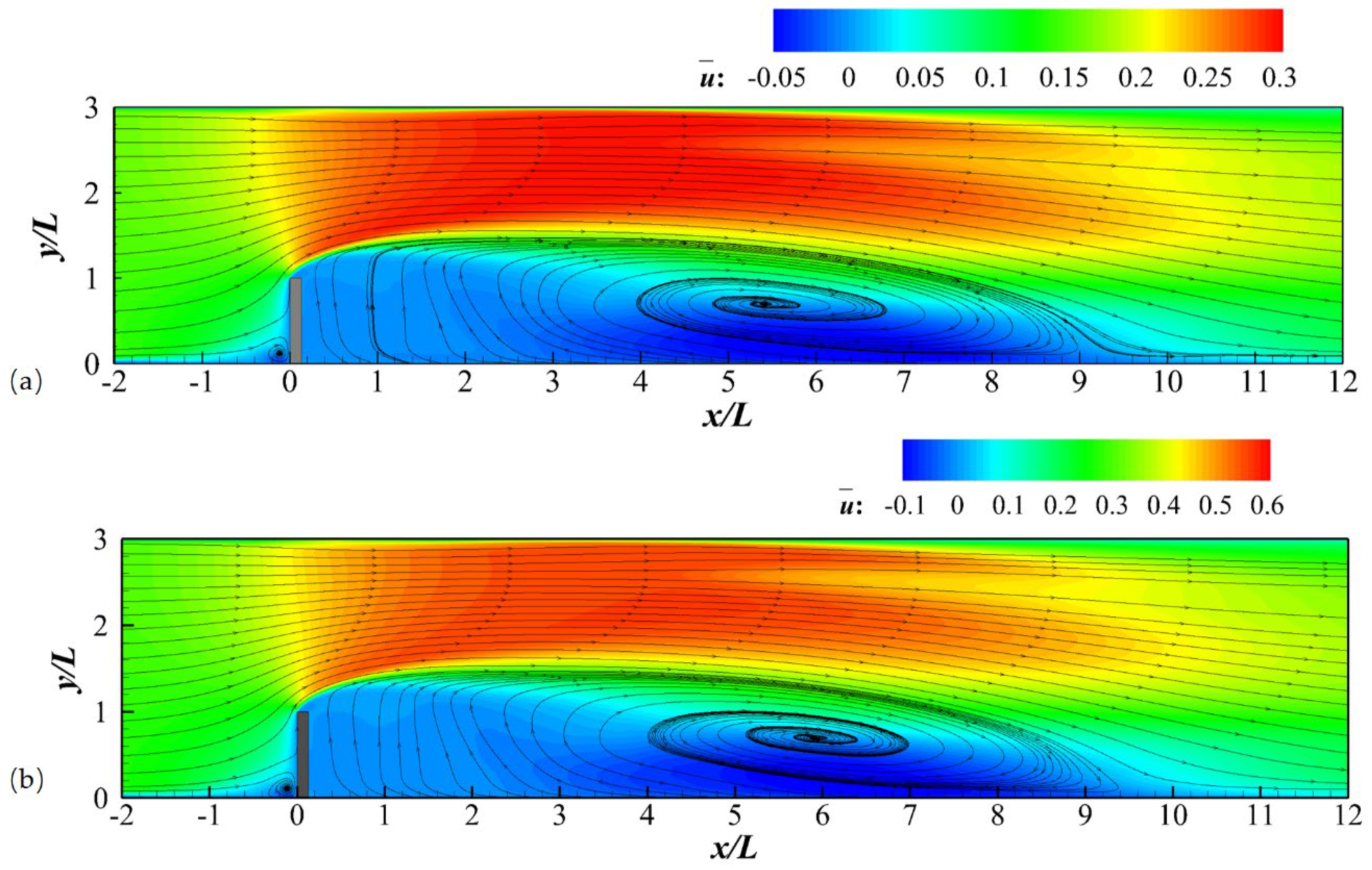 Water 14 03158 g005 Water 14 03158 g005