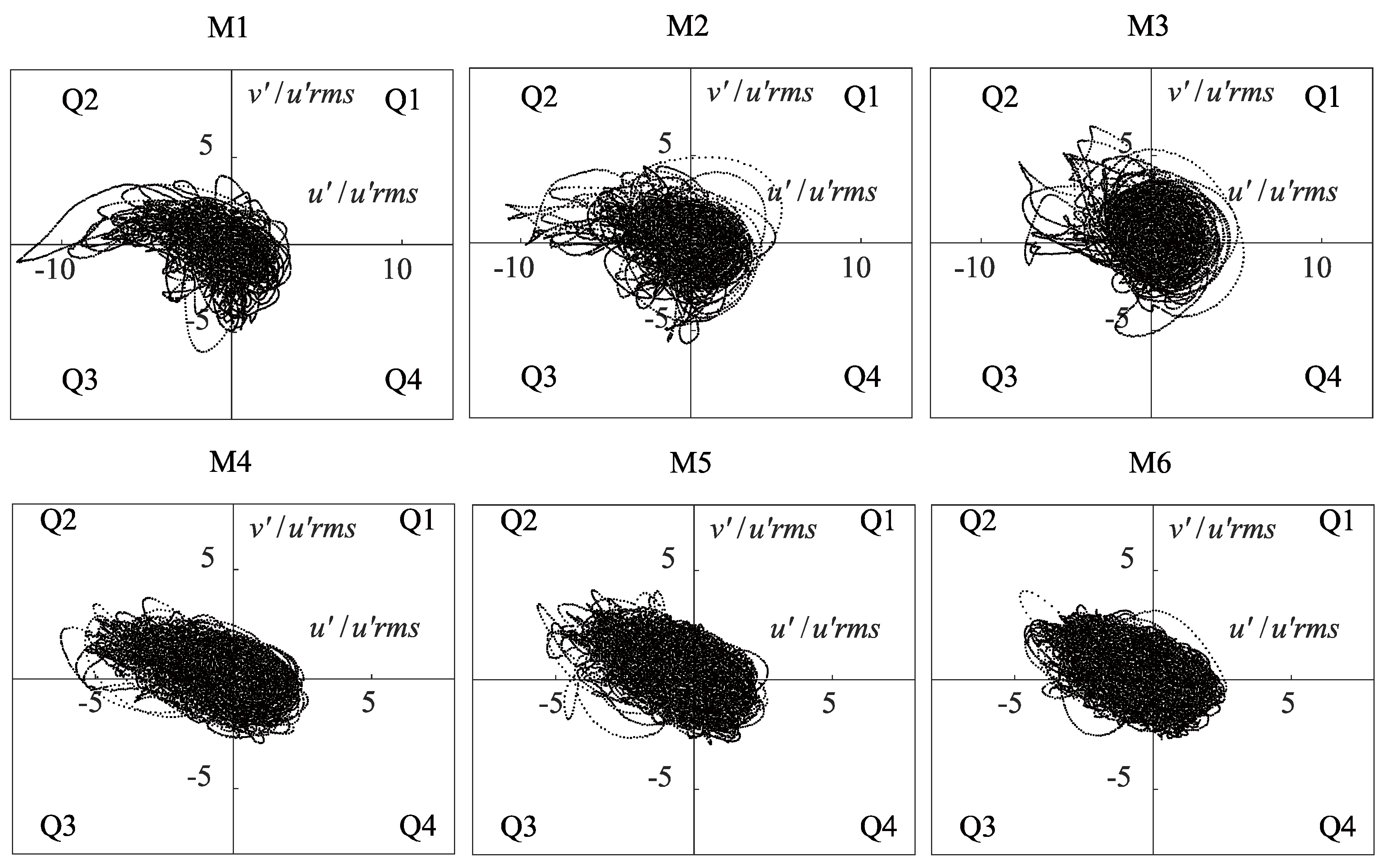 Water 14 03158 g009 Water 14 03158 g009