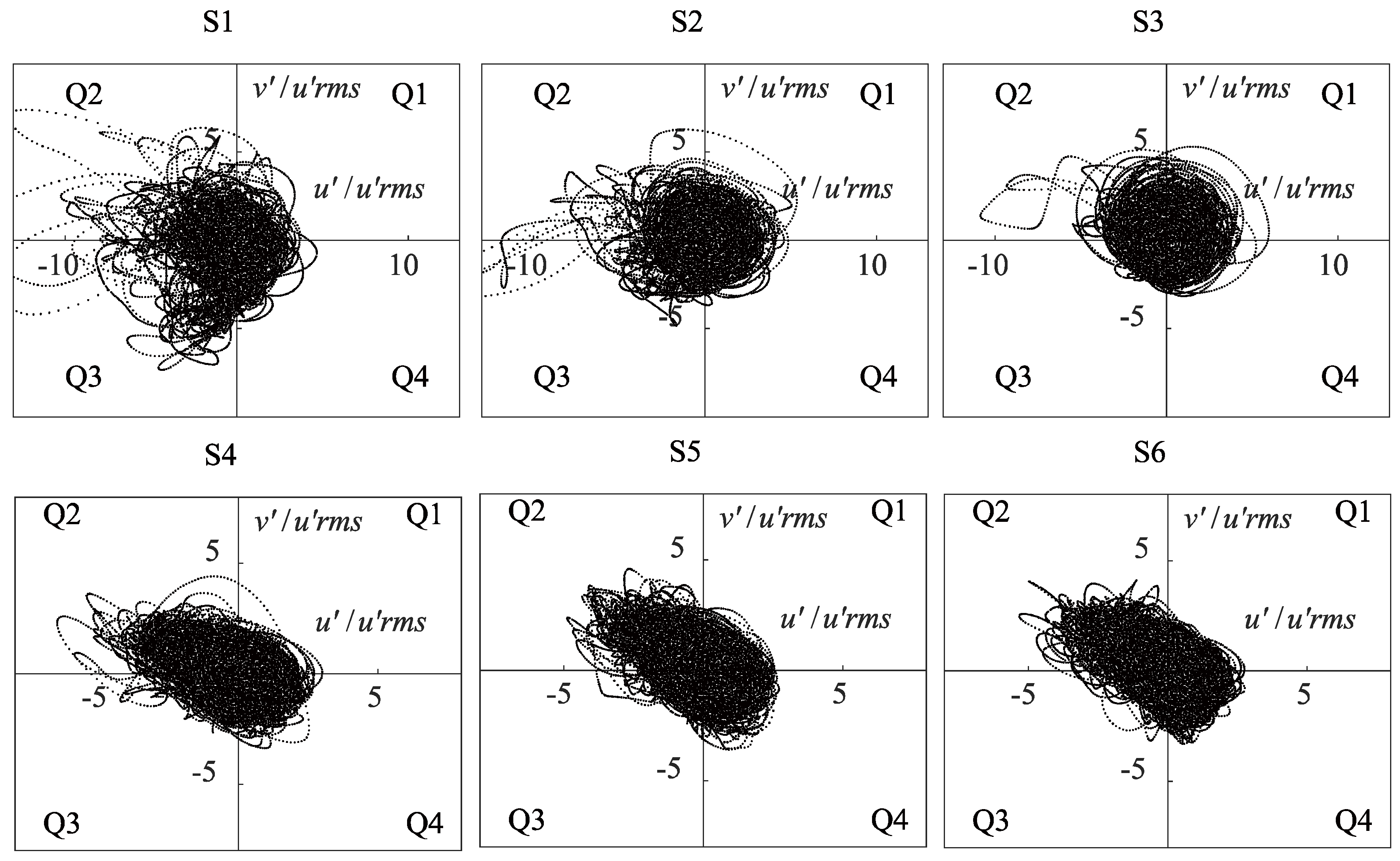 Water 14 03158 g010 Water 14 03158 g010