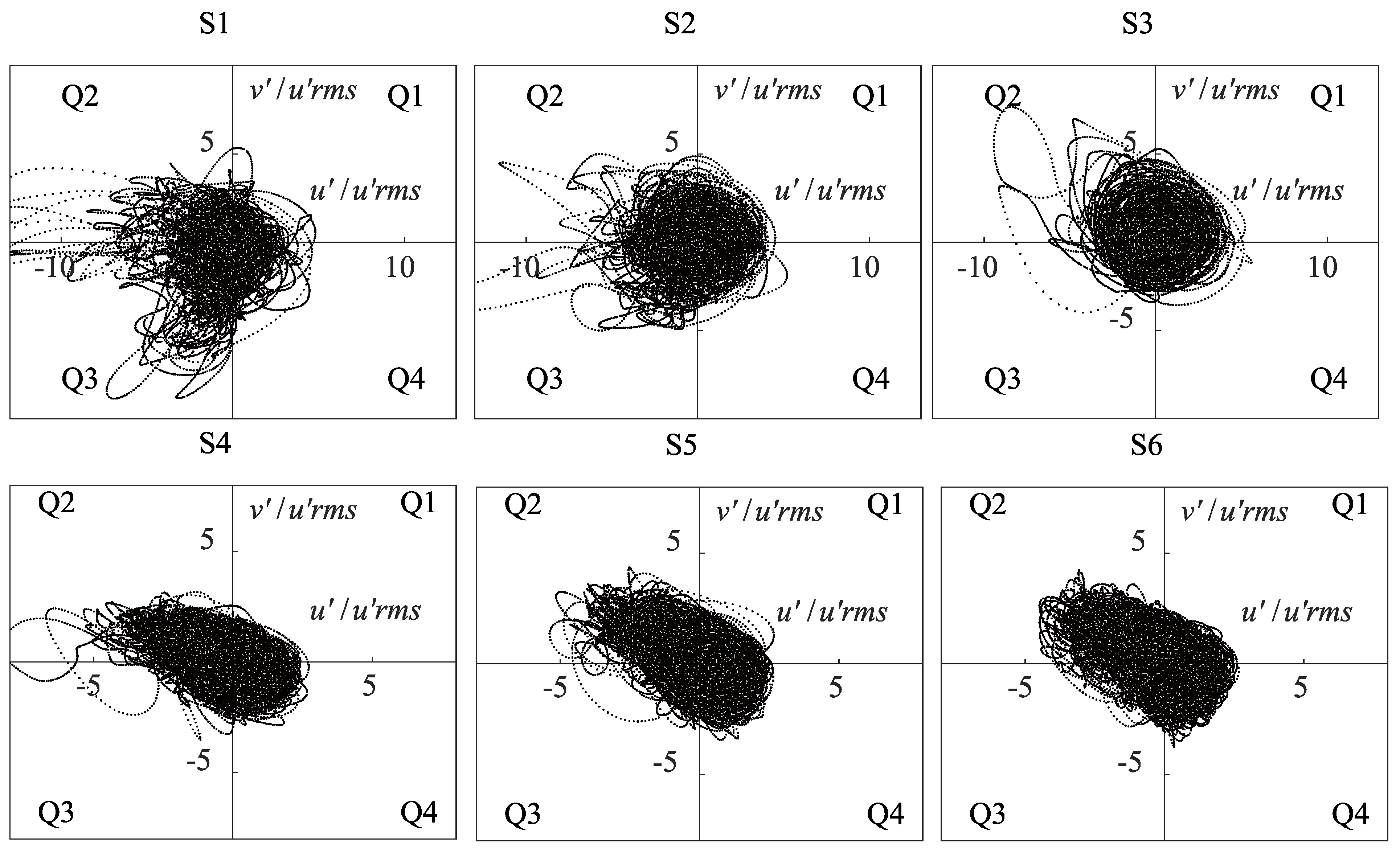 Water 14 03158 g012 Water 14 03158 g012