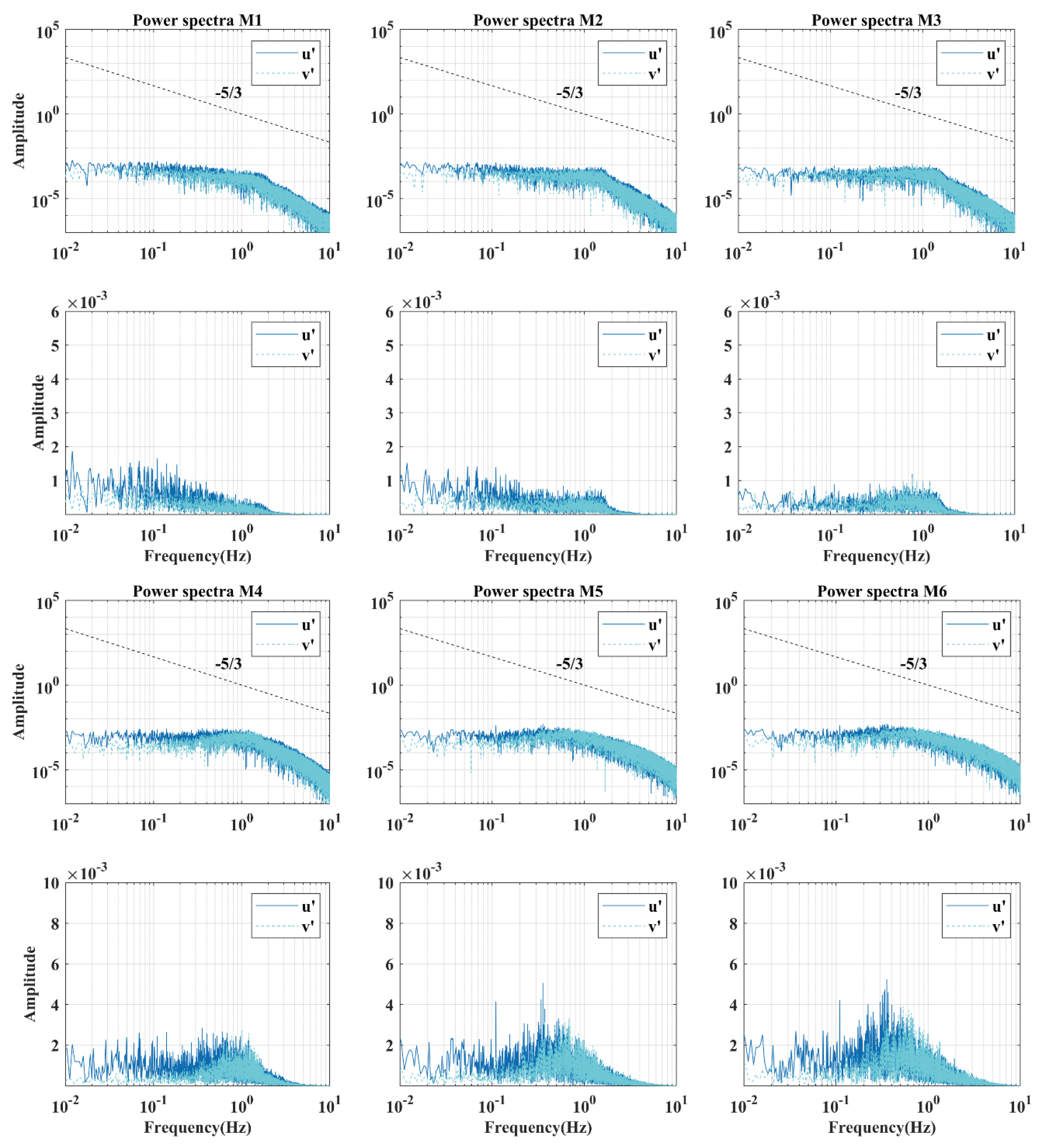 Water 14 03158 g013 Water 14 03158 g013