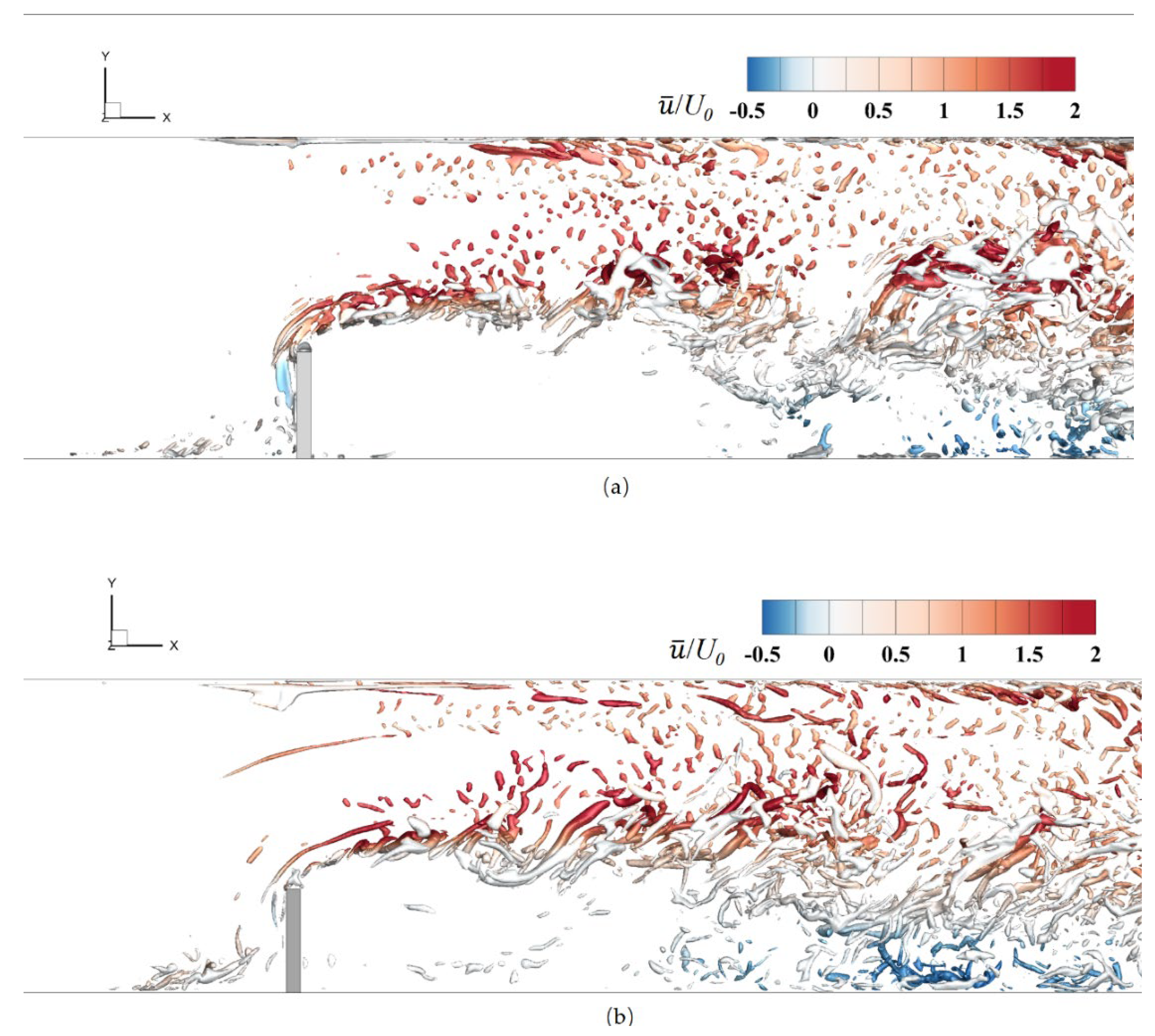 Water 14 03158 g015 Water 14 03158 g015