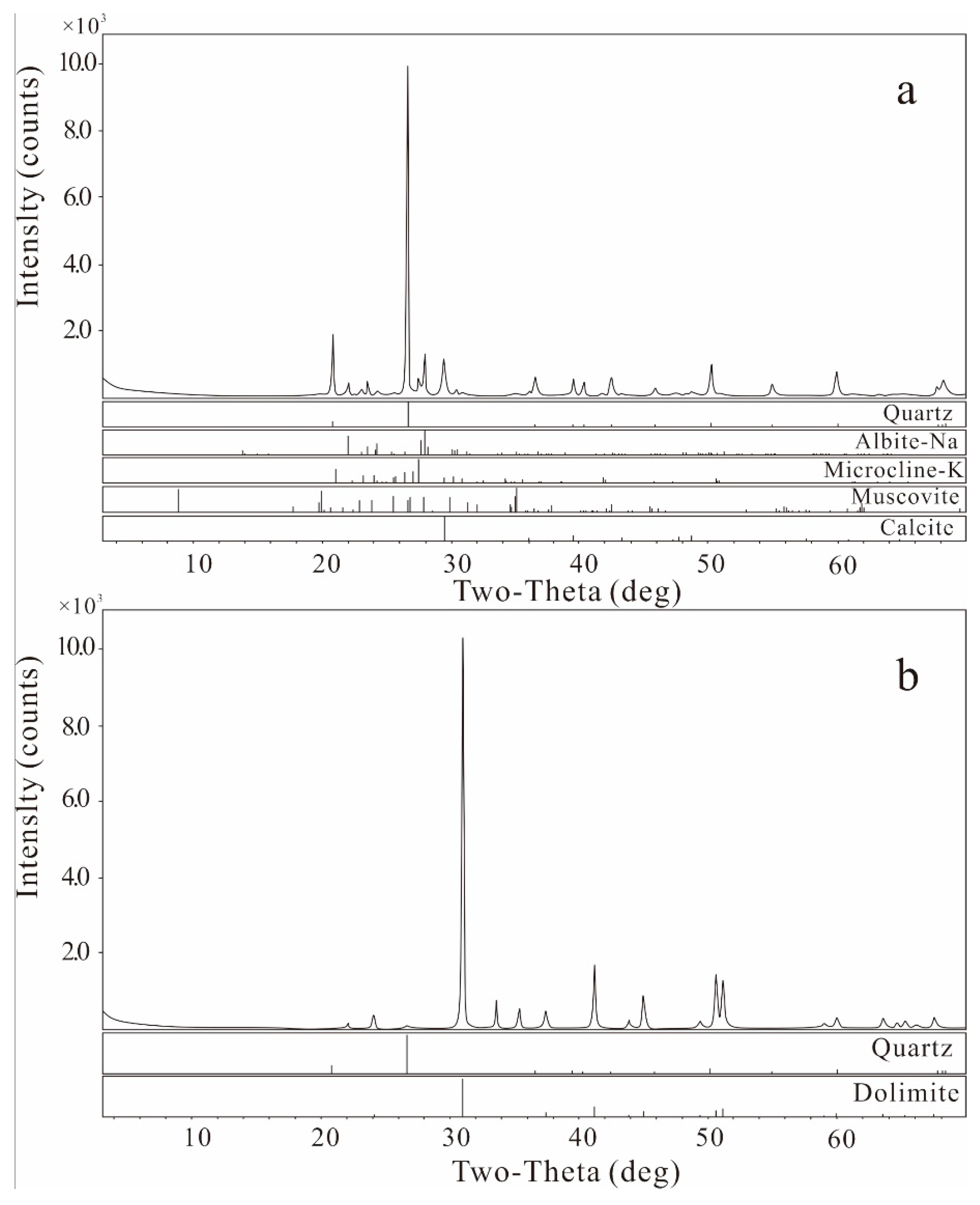 Water 14 03160 g003 Water 14 03160 g003