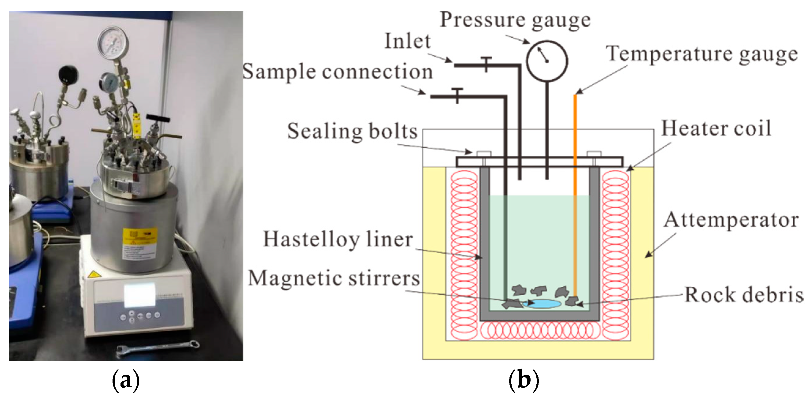 Water 14 03160 g004 Water 14 03160 g004