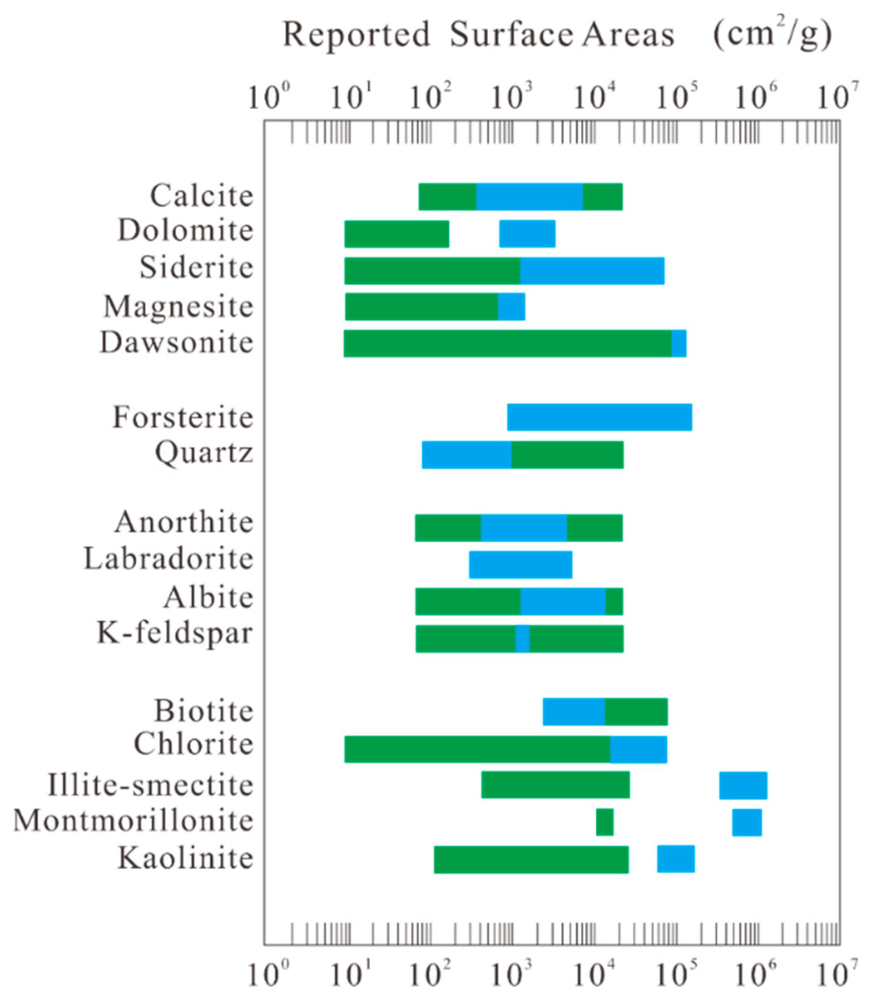 Water 14 03160 g005 Water 14 03160 g005