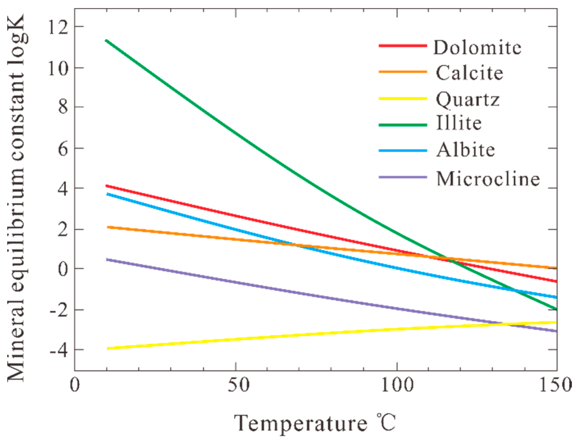 Water 14 03160 g006 Water 14 03160 g006