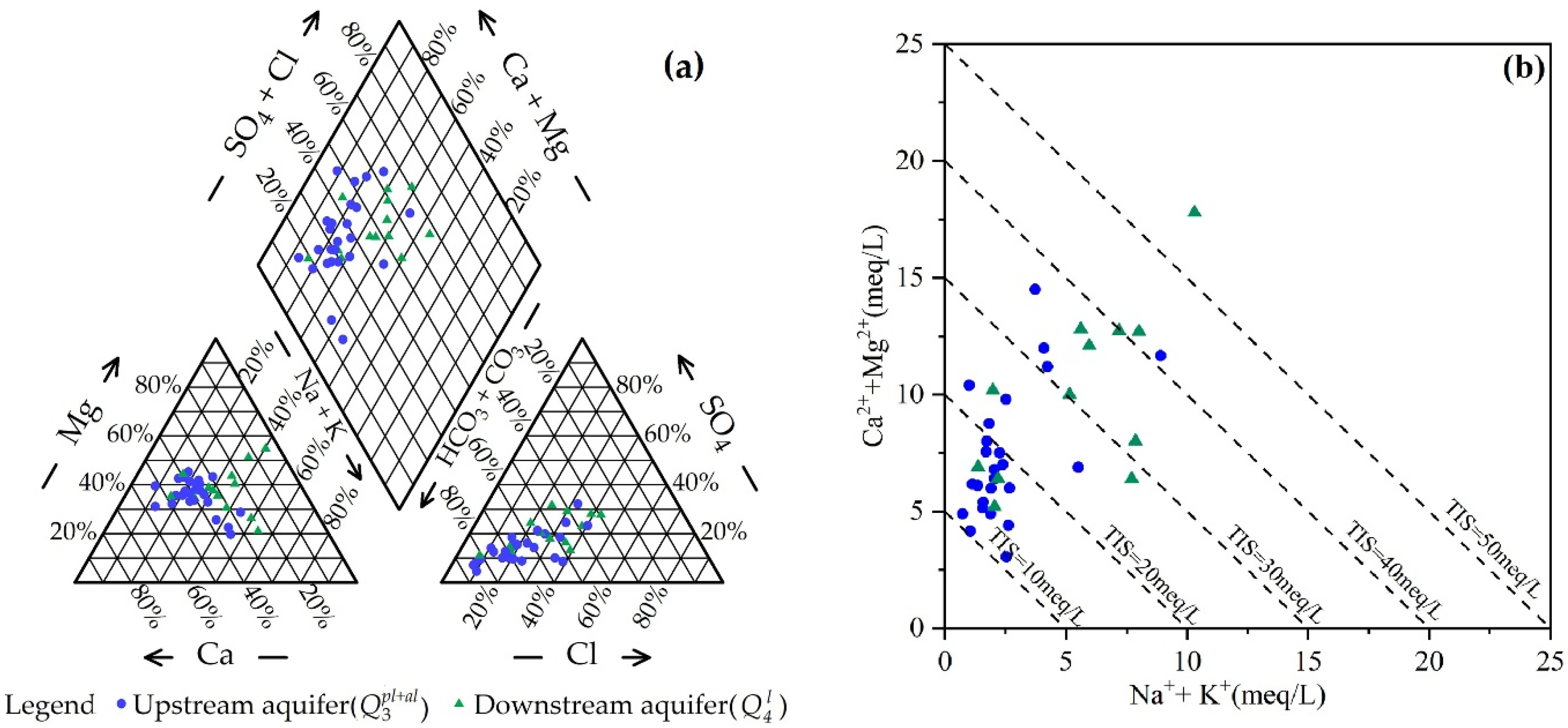 Water 14 03168 g004 Water 14 03168 g004