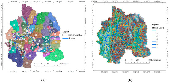 Flash Flood Susceptibility Assessment Based on Morphometric Aspects and ...